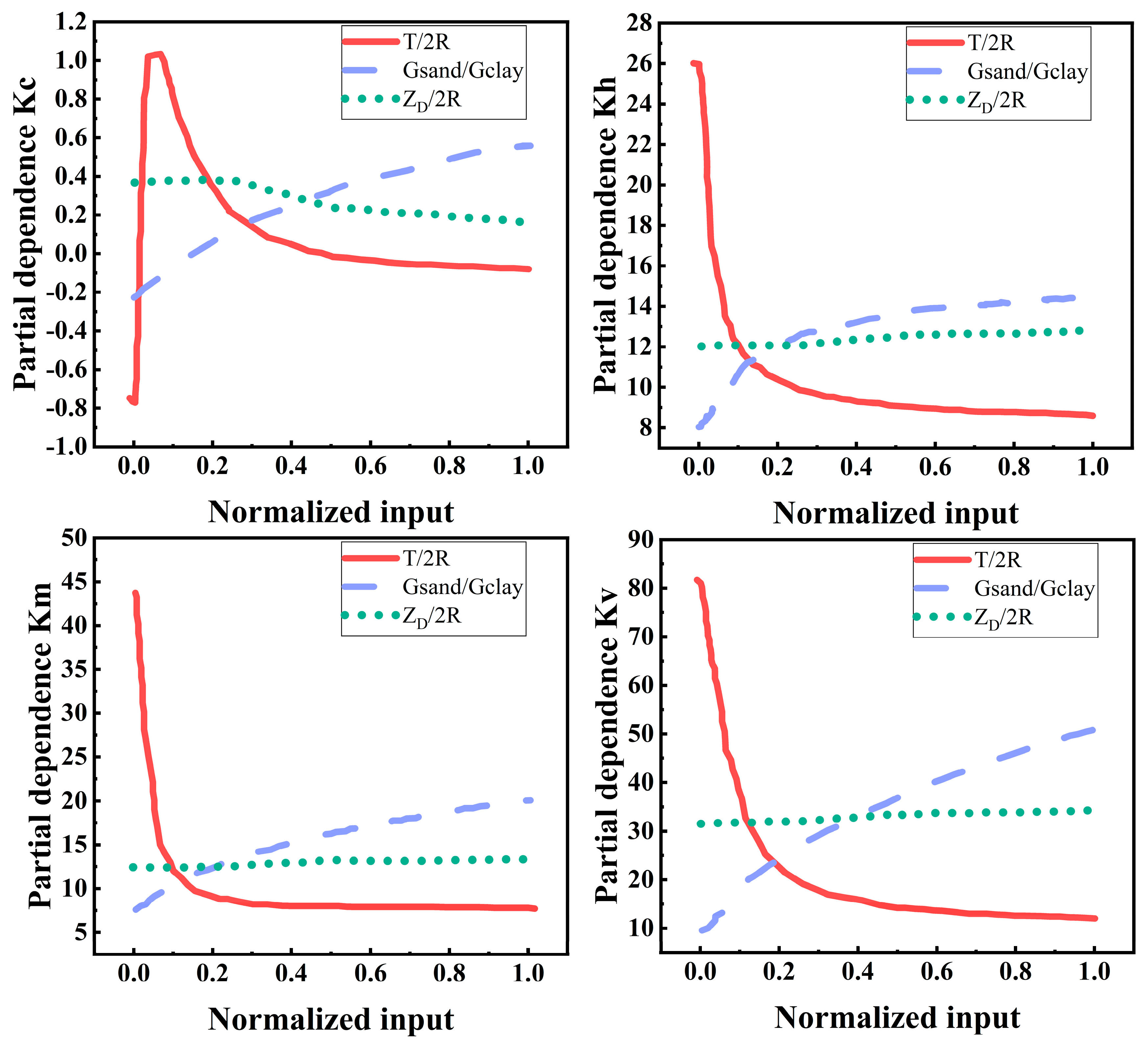 Applsci 13 02653 g012