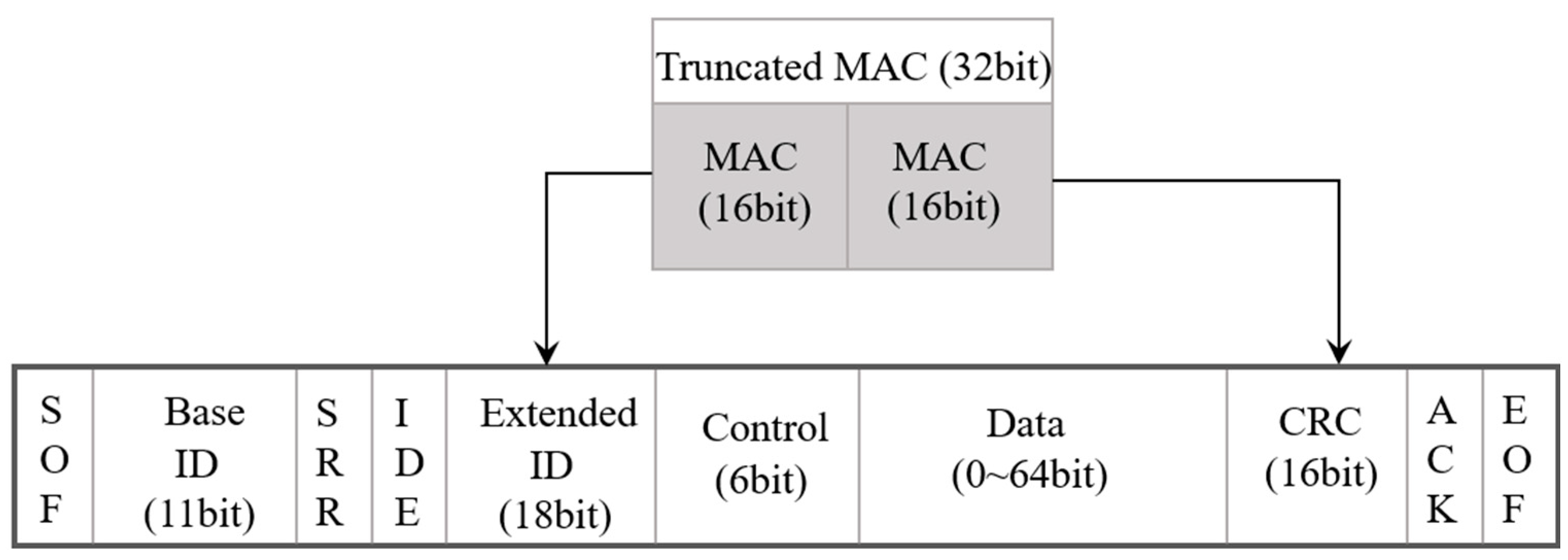 Applsci 13 02654 g001