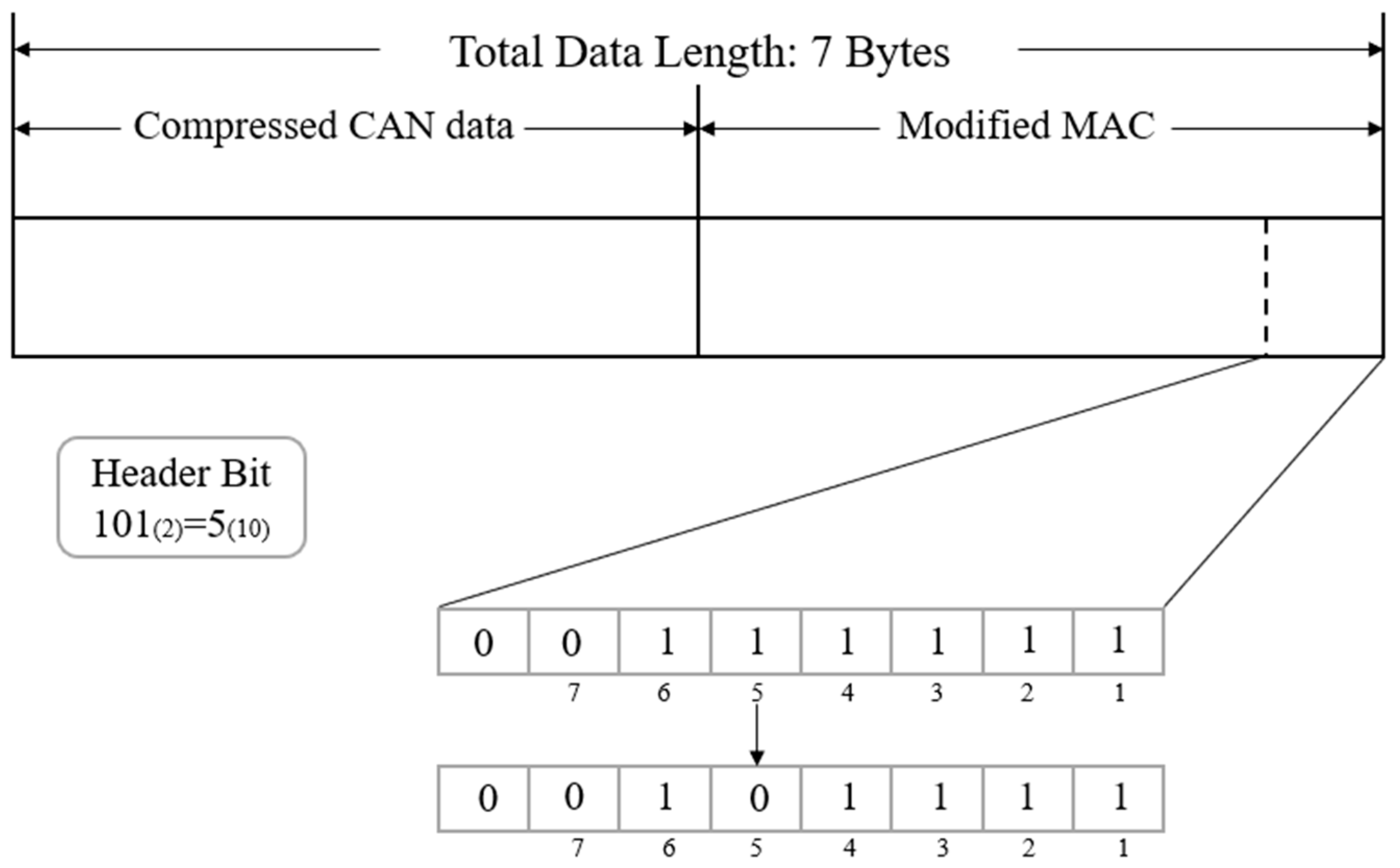 Applsci 13 02654 g002