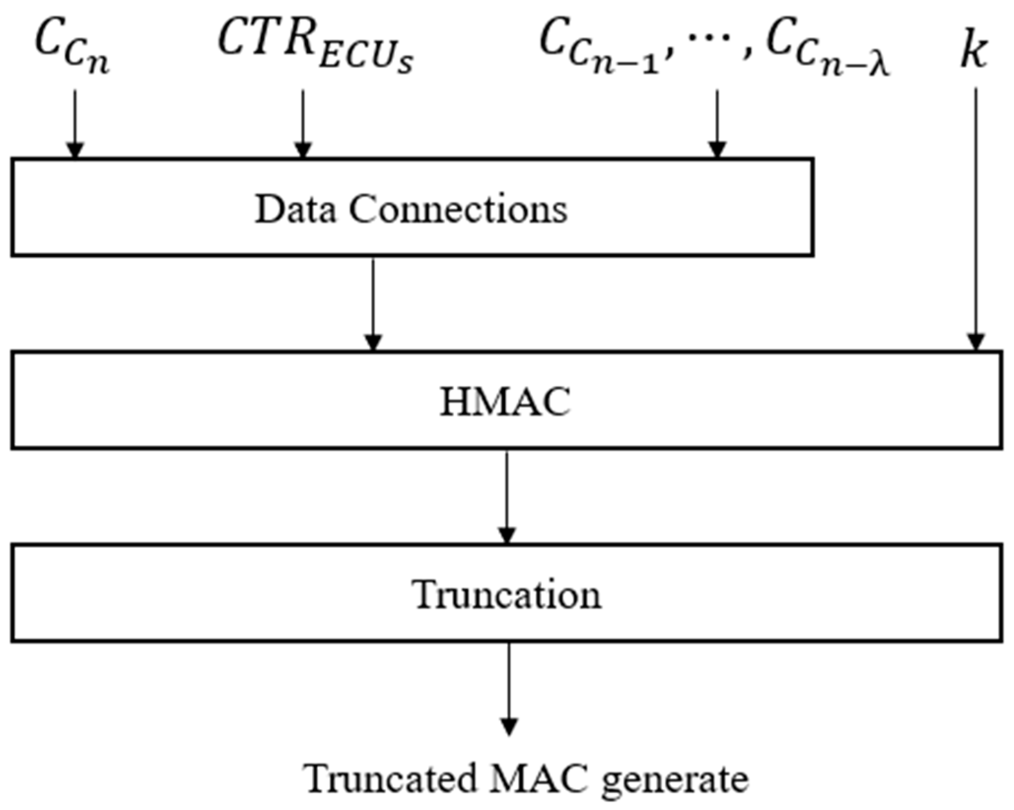 Applsci 13 02654 g003