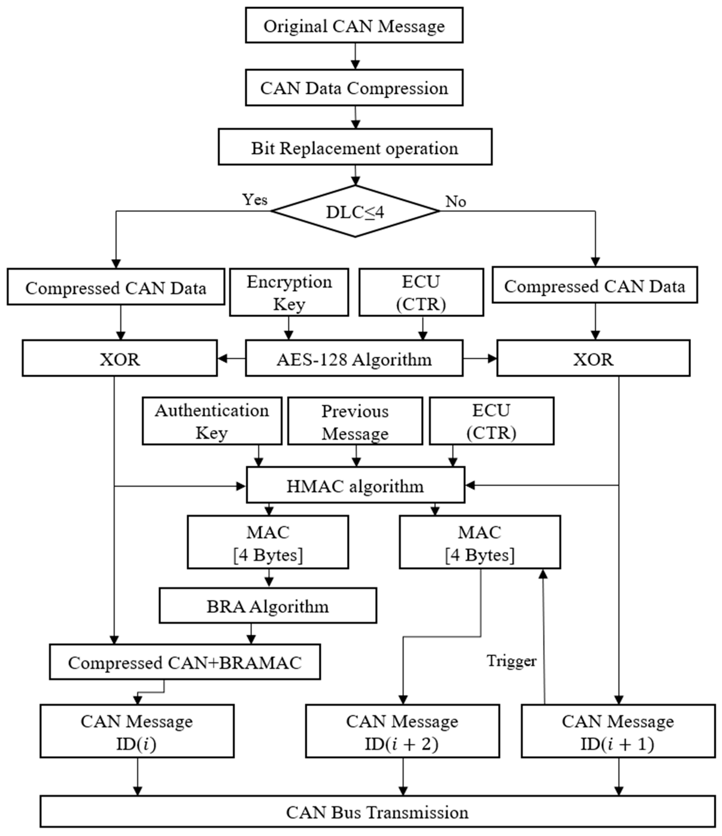 Applsci 13 02654 g005