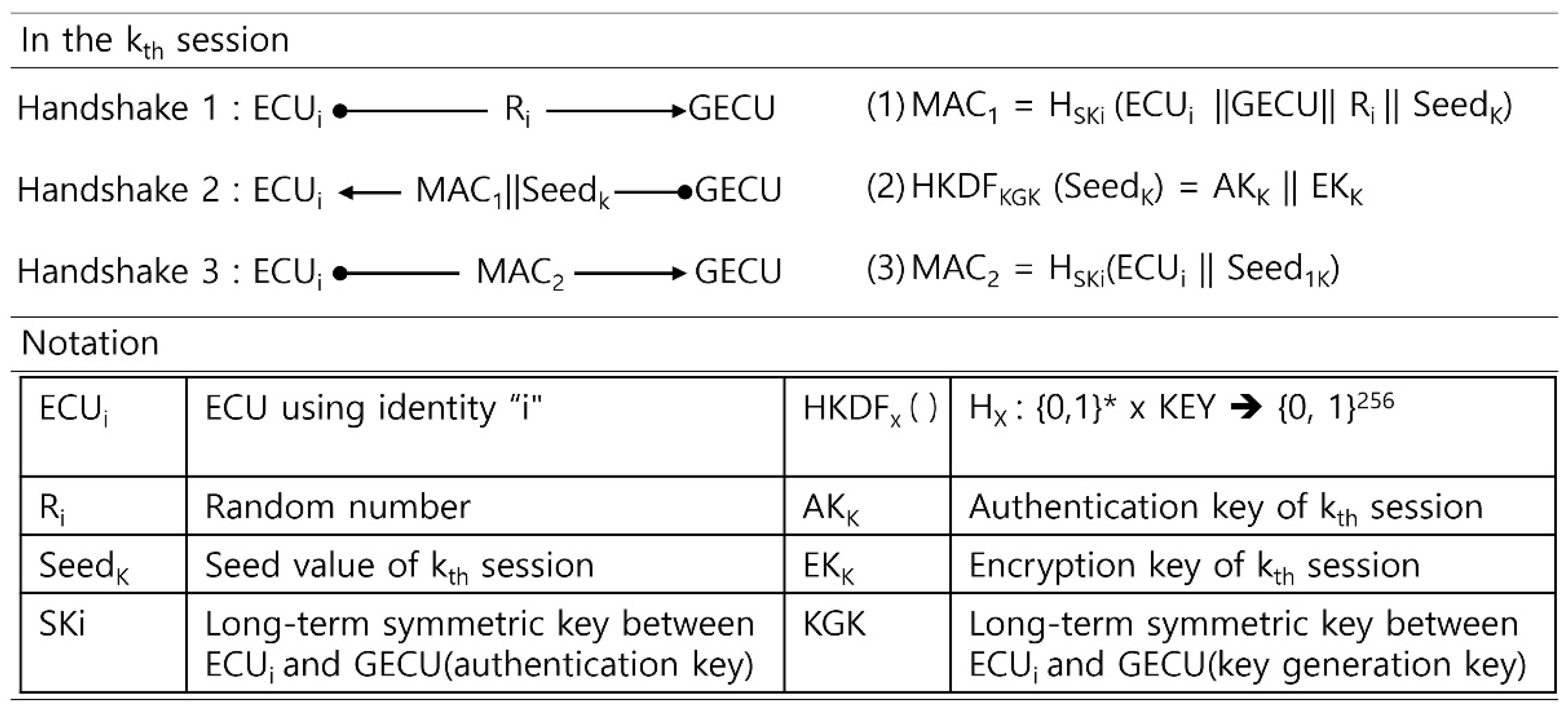 Applsci 13 02654 g007