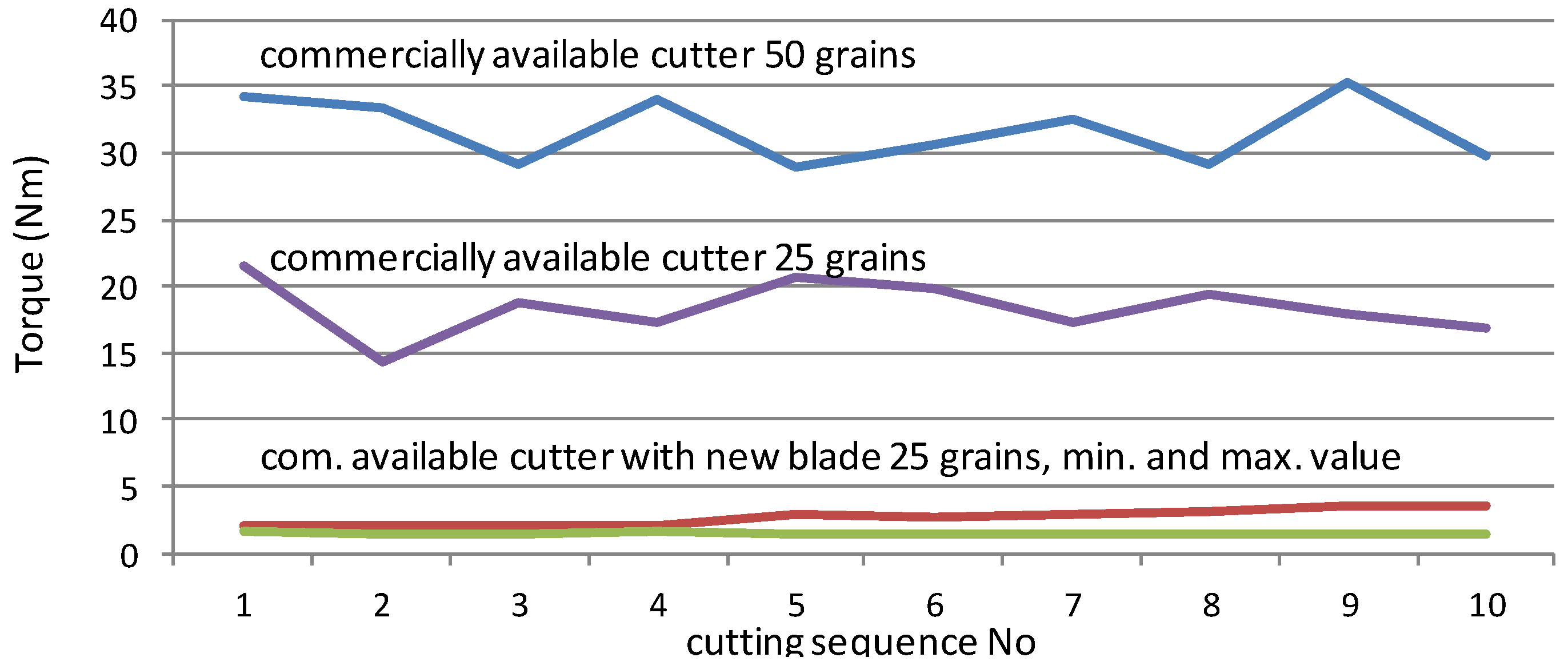 Applsci 13 02655 g018 Applsci 13 02655 g018