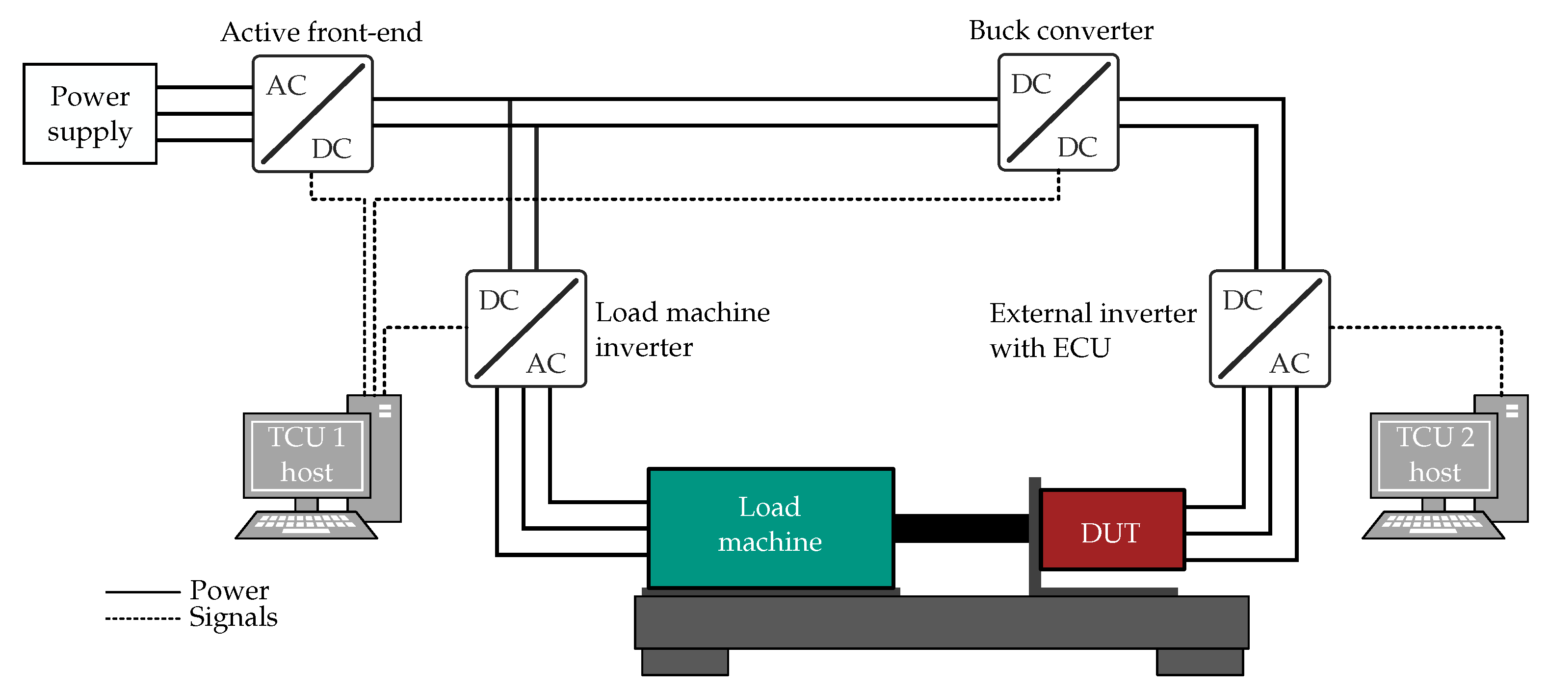 Applsci 13 02657 g002