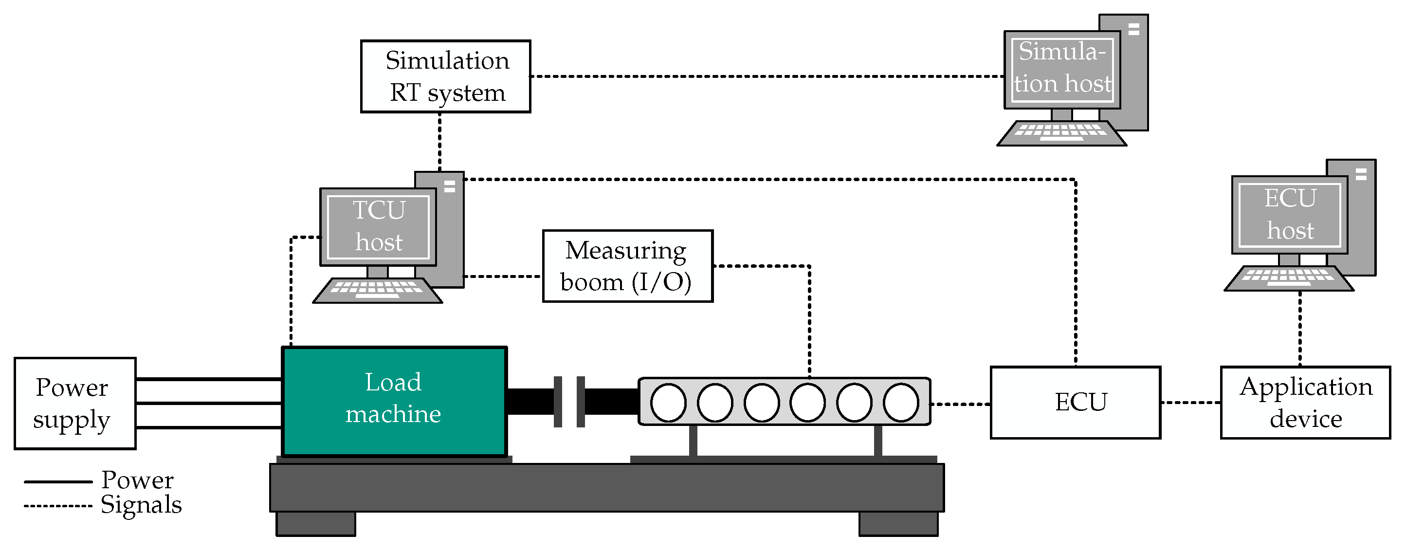 Applsci 13 02657 g003
