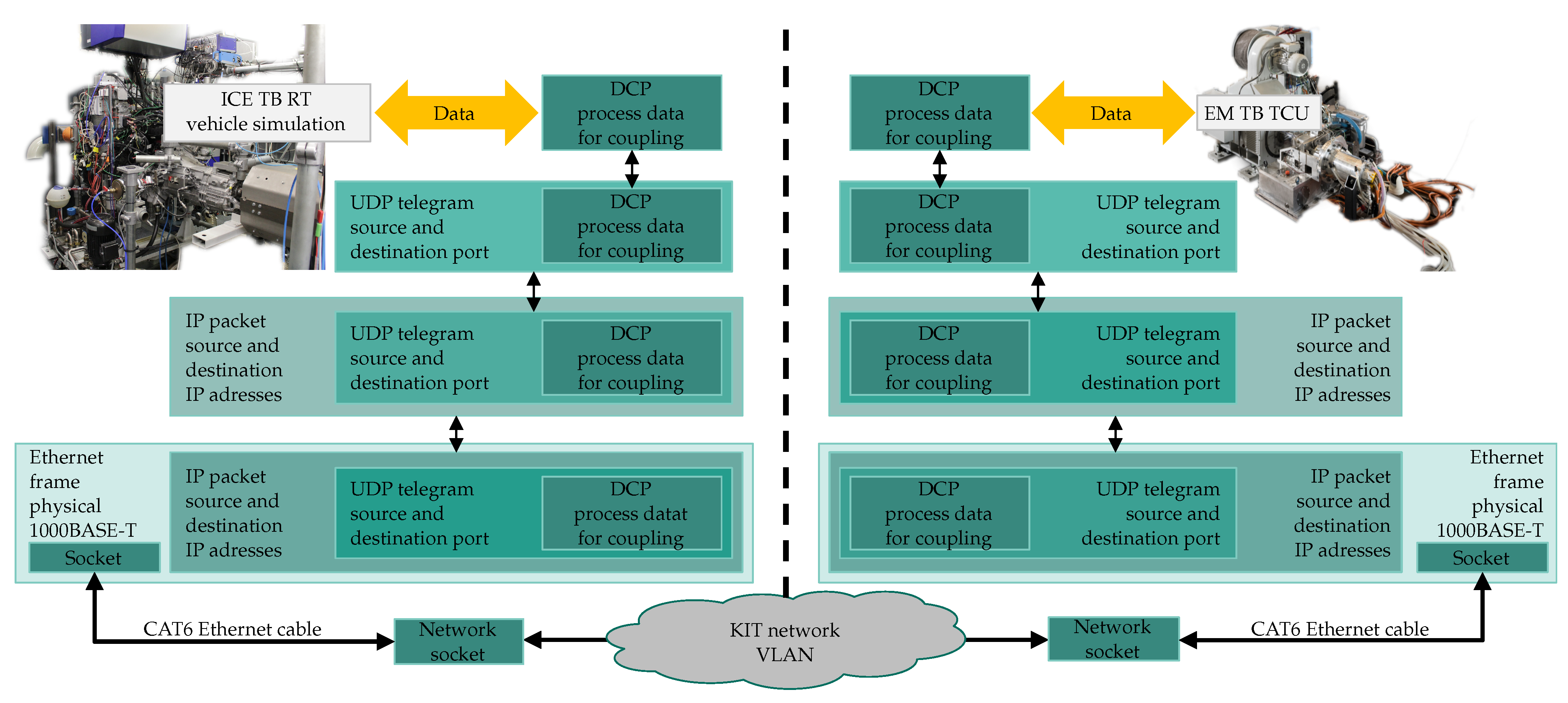 Applsci 13 02657 g005