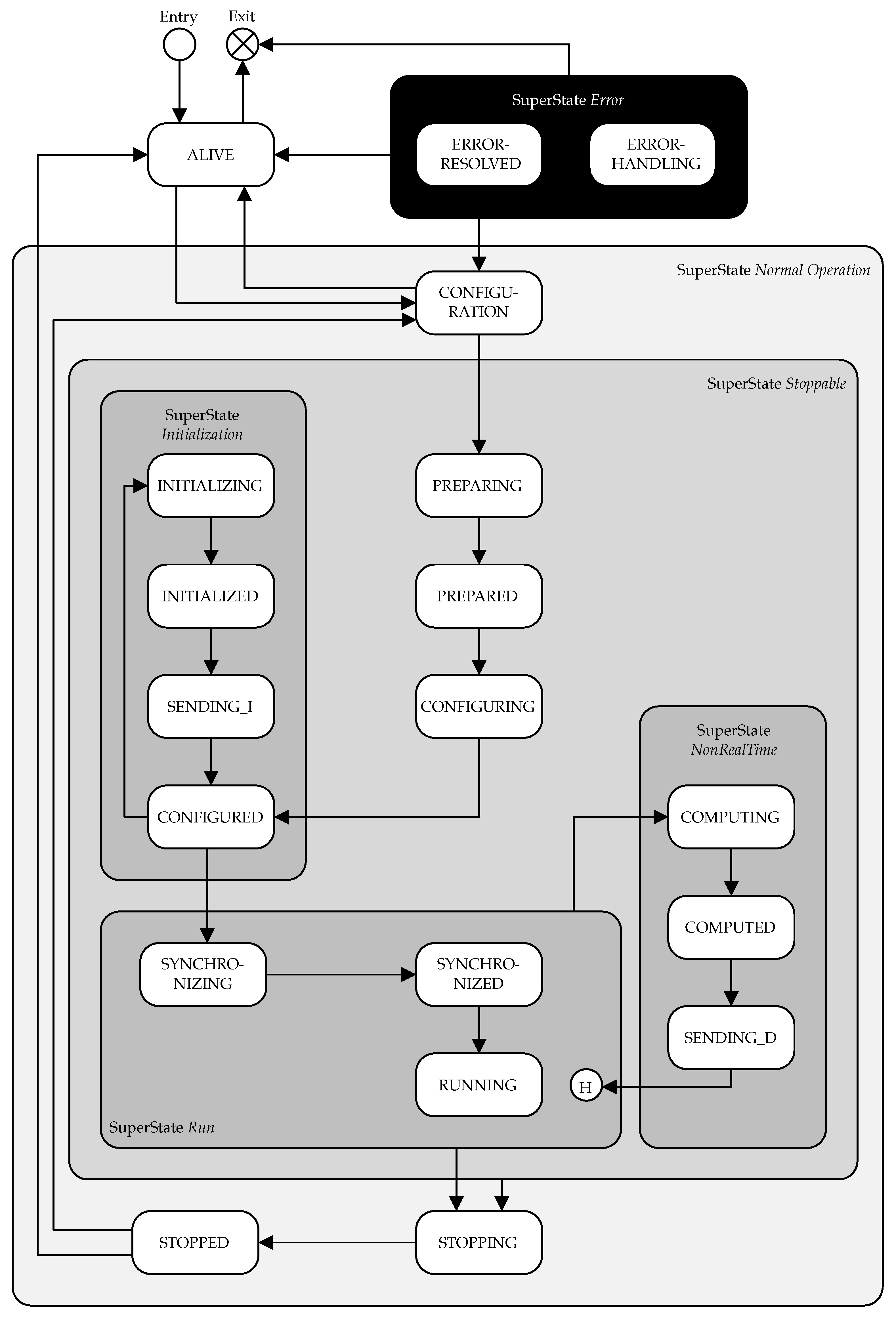 Applsci 13 02657 g006