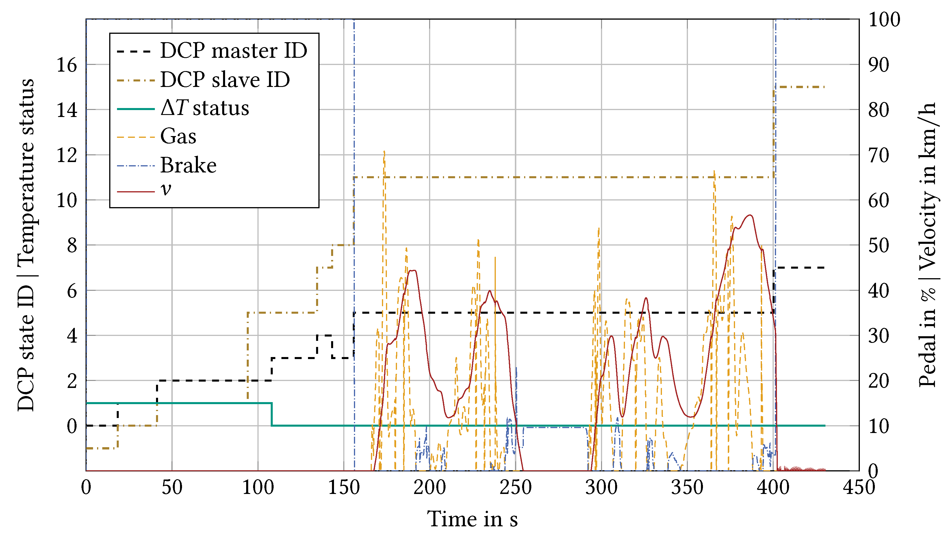 Applsci 13 02657 g007