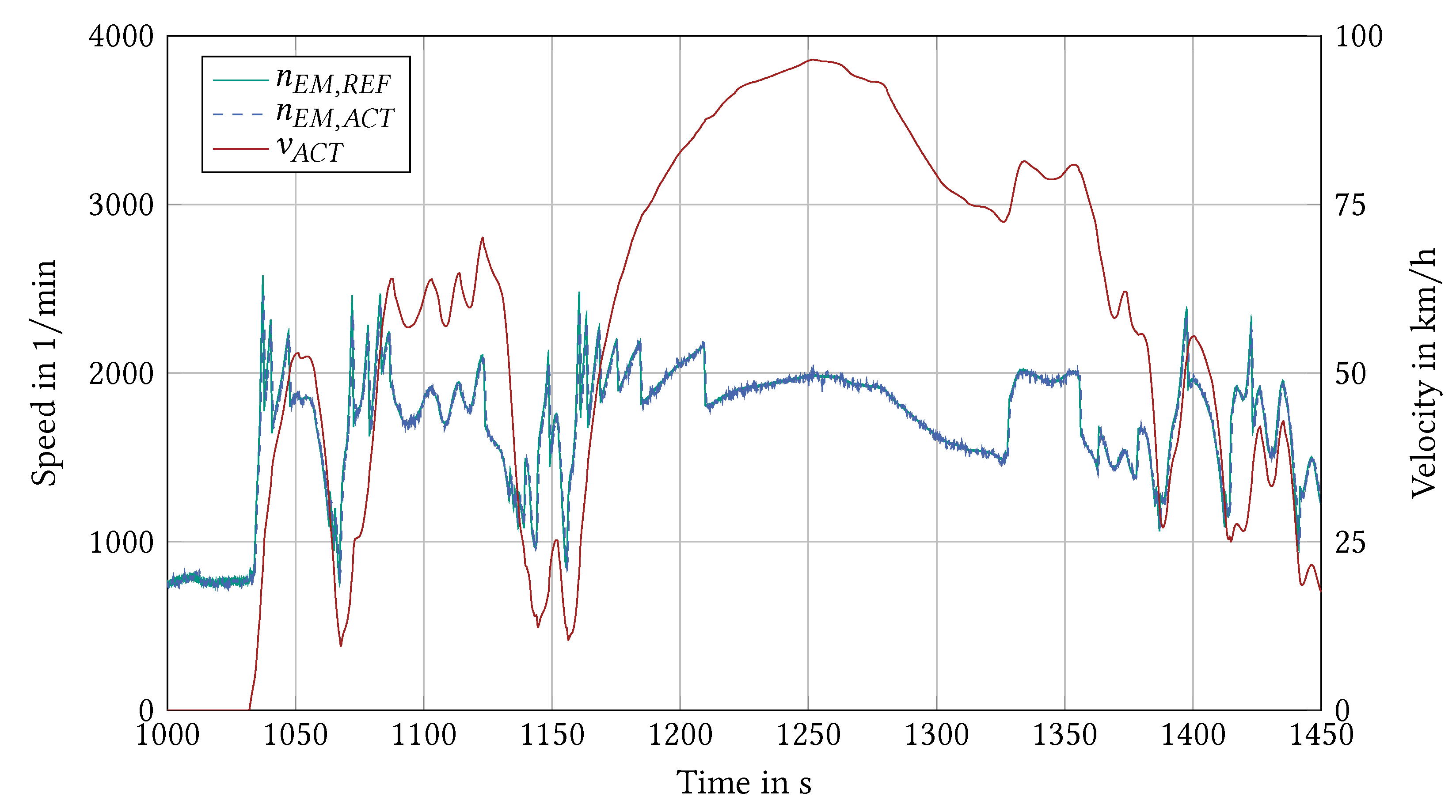 Applsci 13 02657 g008