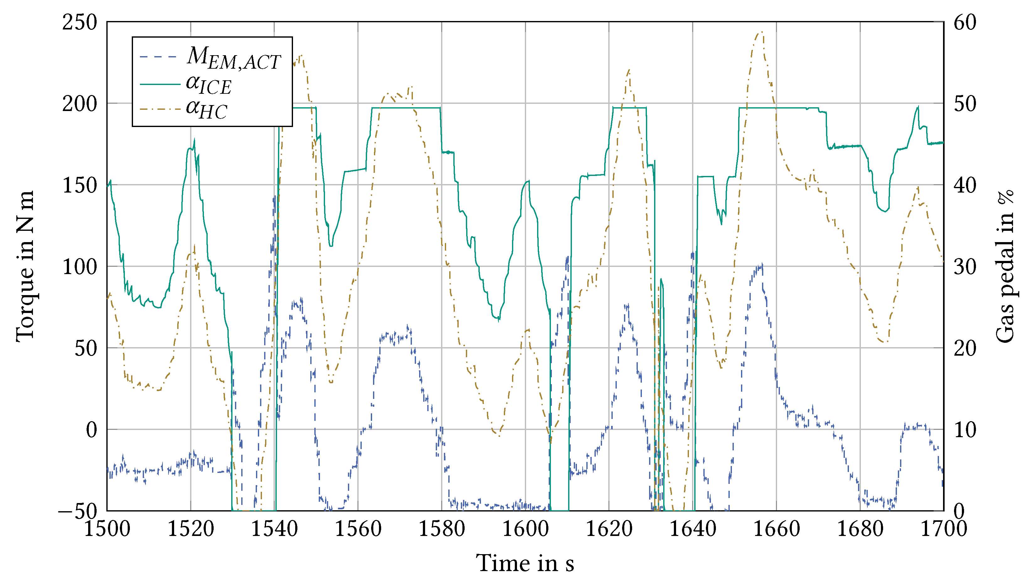 Applsci 13 02657 g010