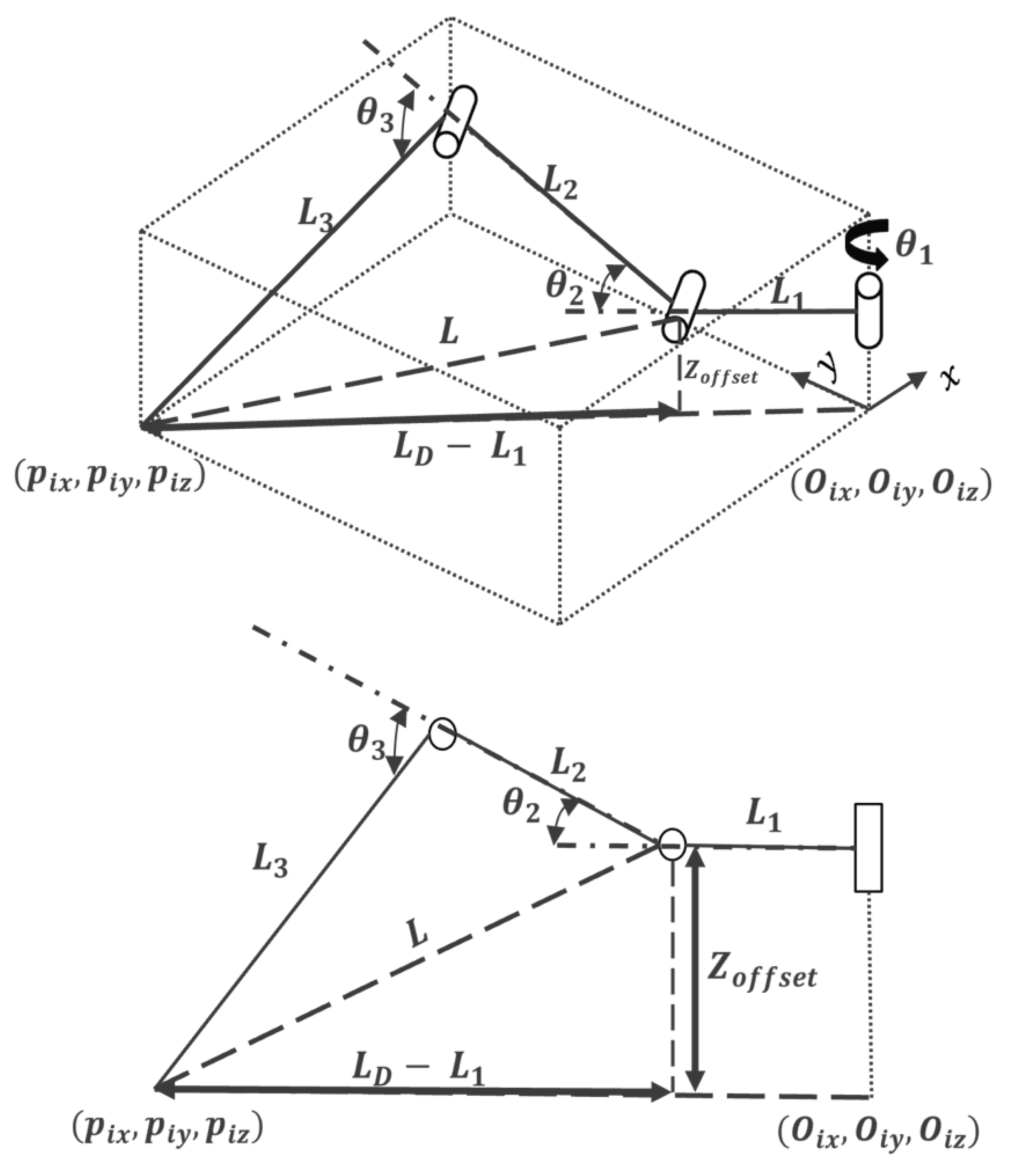 Applsci 13 02658 g002