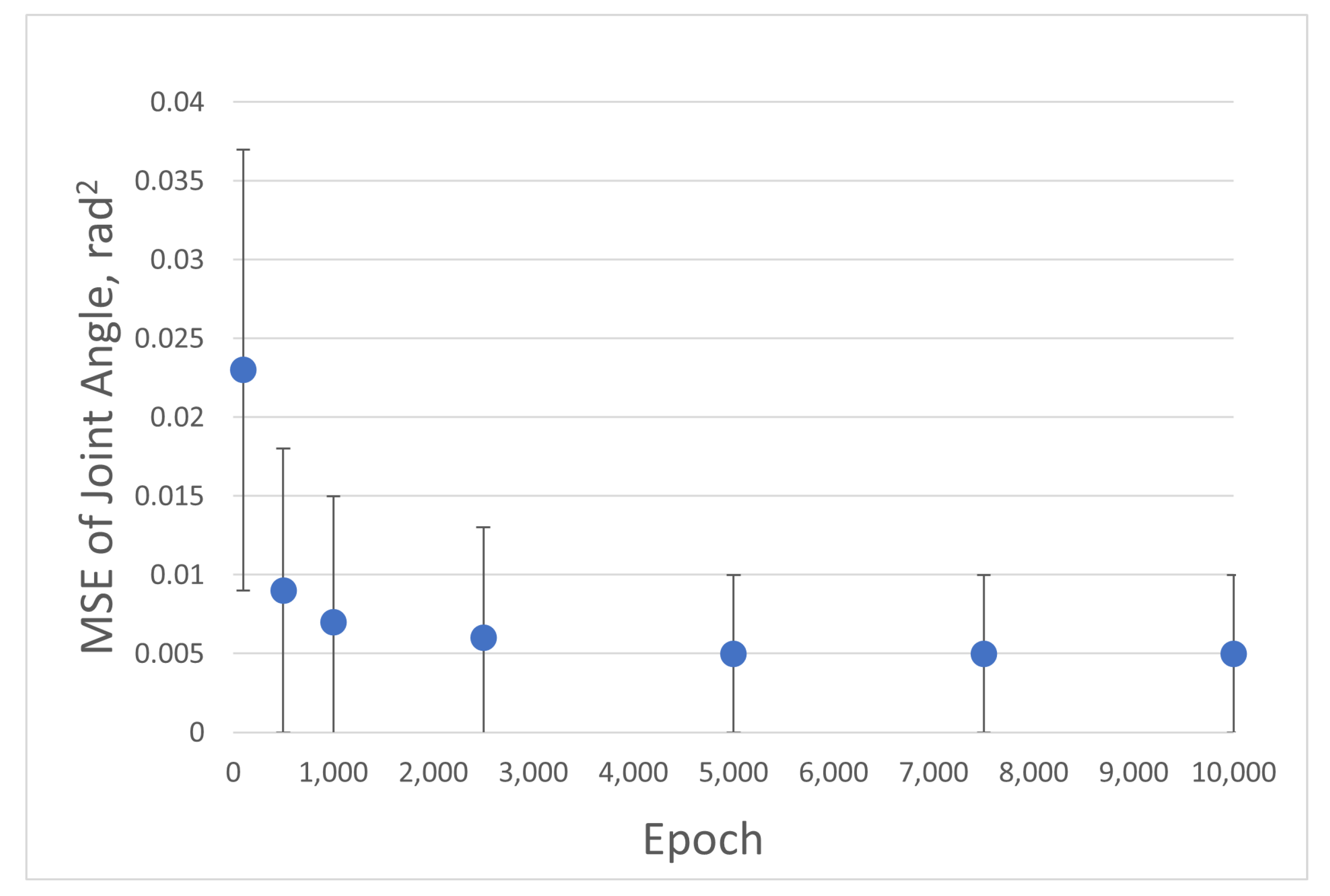 Applsci 13 02658 g006