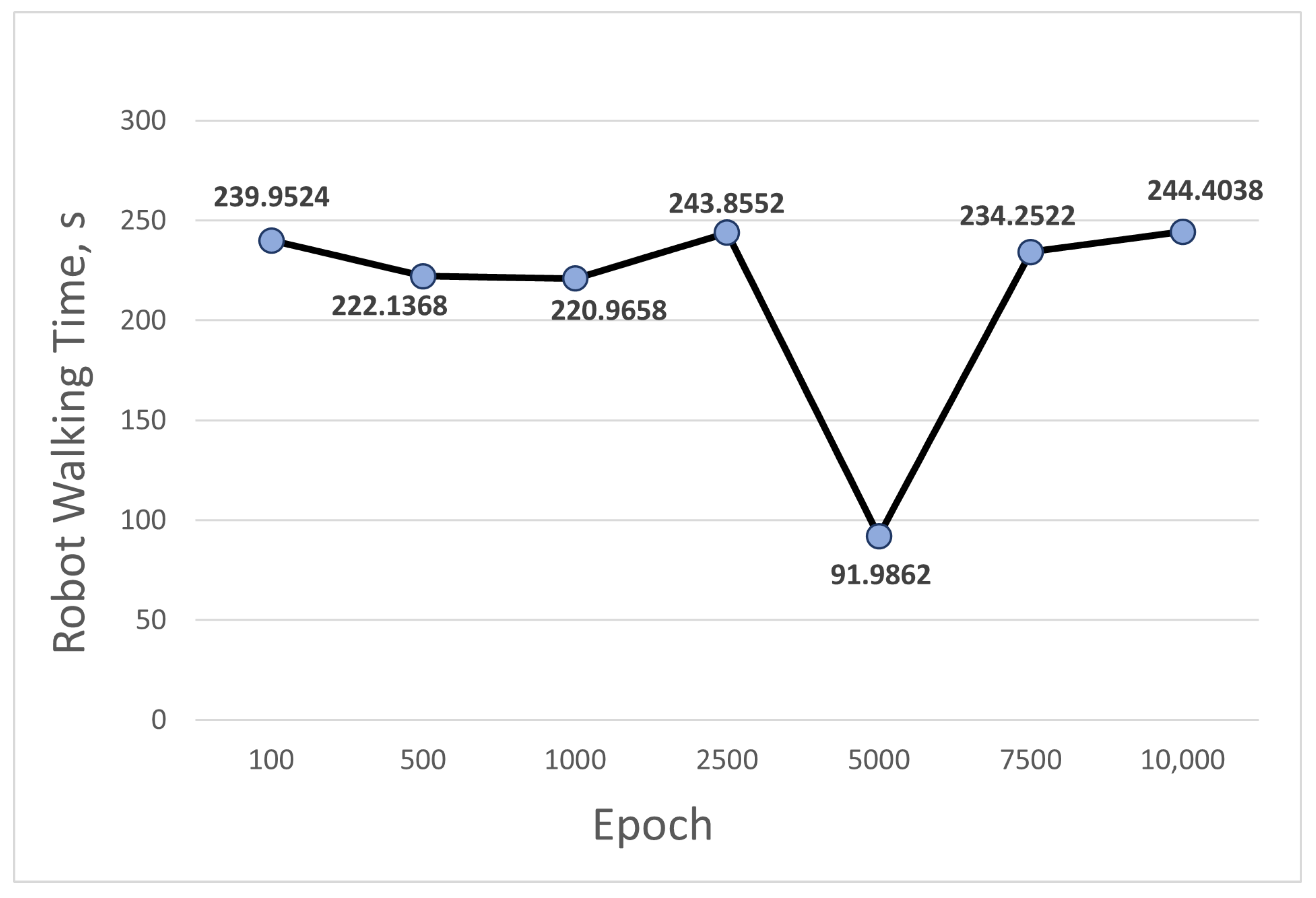 Applsci 13 02658 g008
