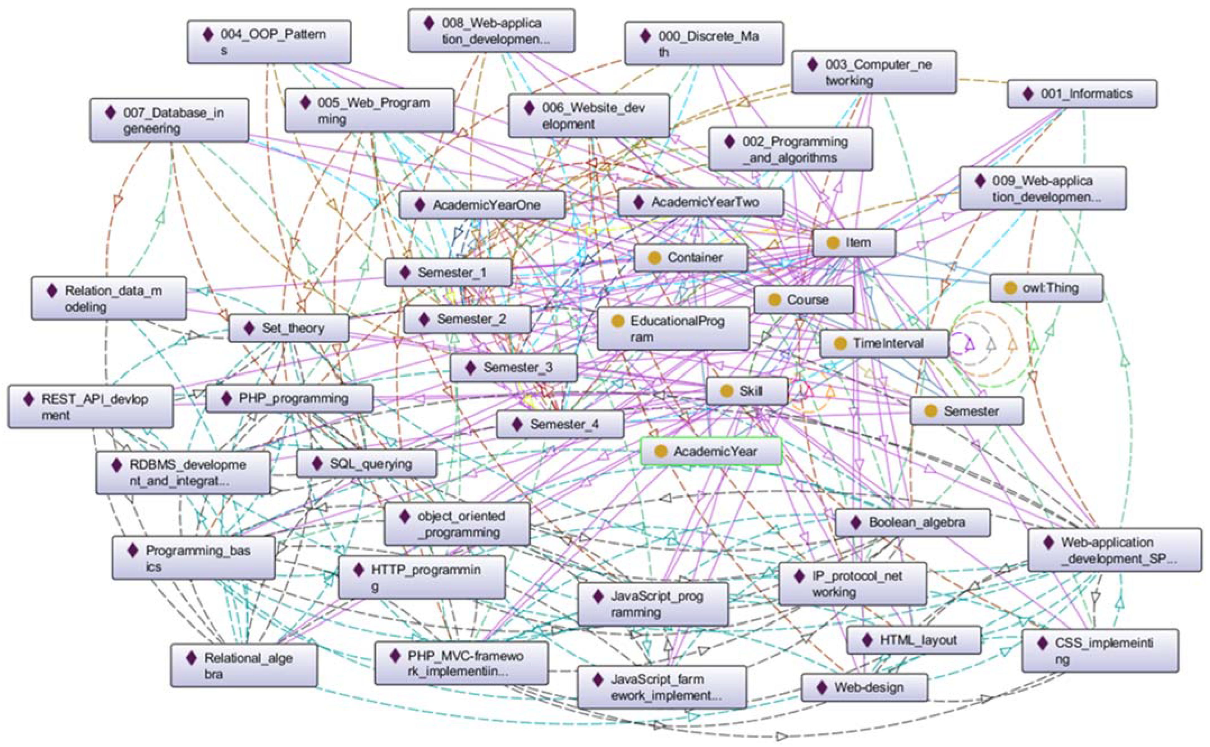 Applsci 13 02661 g009 Applsci 13 02661 g009