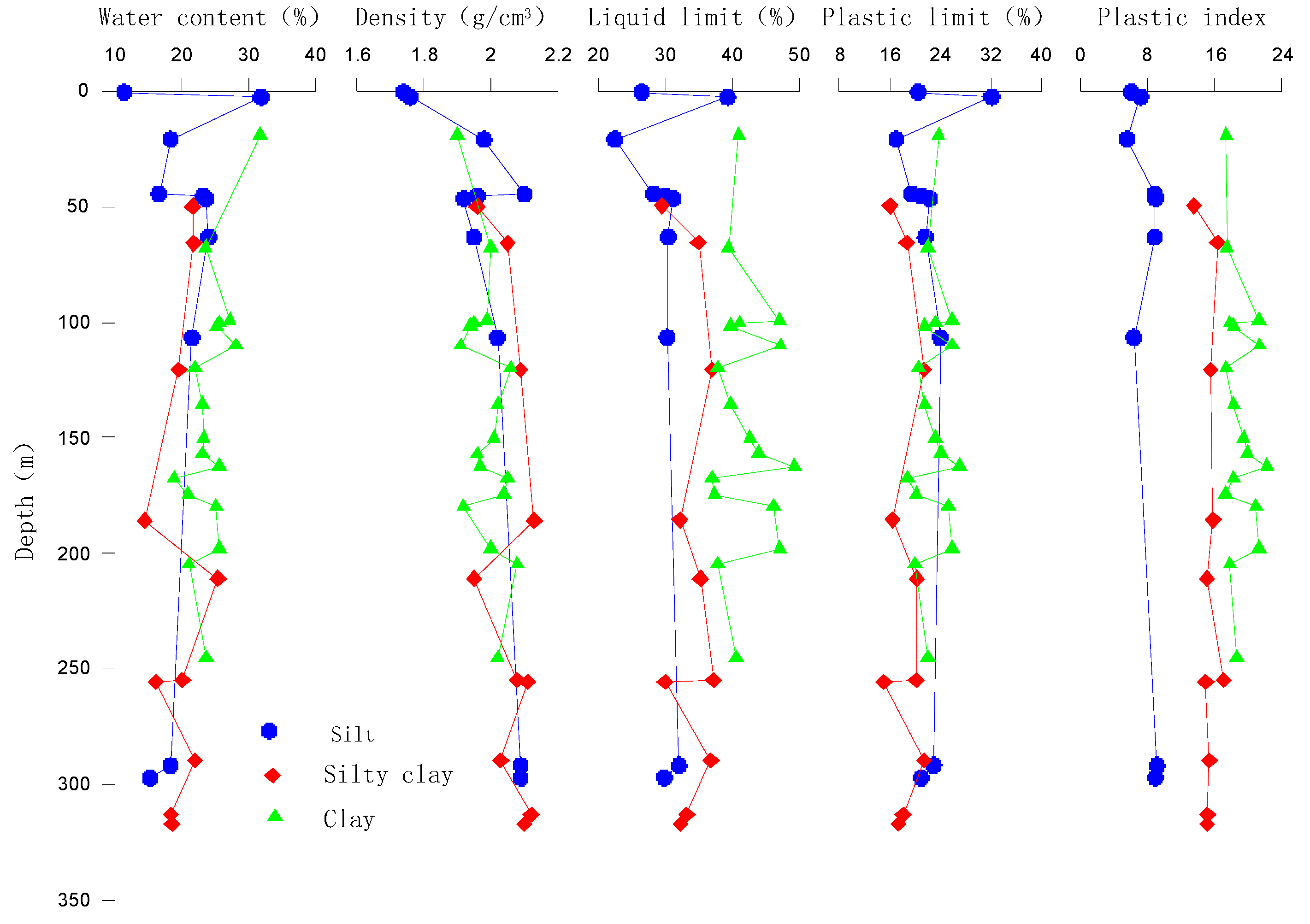 Applsci 13 02662 g004 Applsci 13 02662 g004
