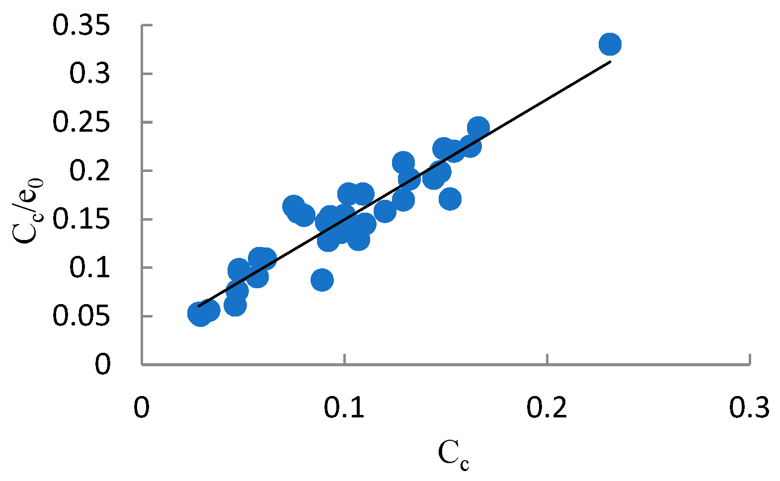 Applsci 13 02662 g006 Applsci 13 02662 g006