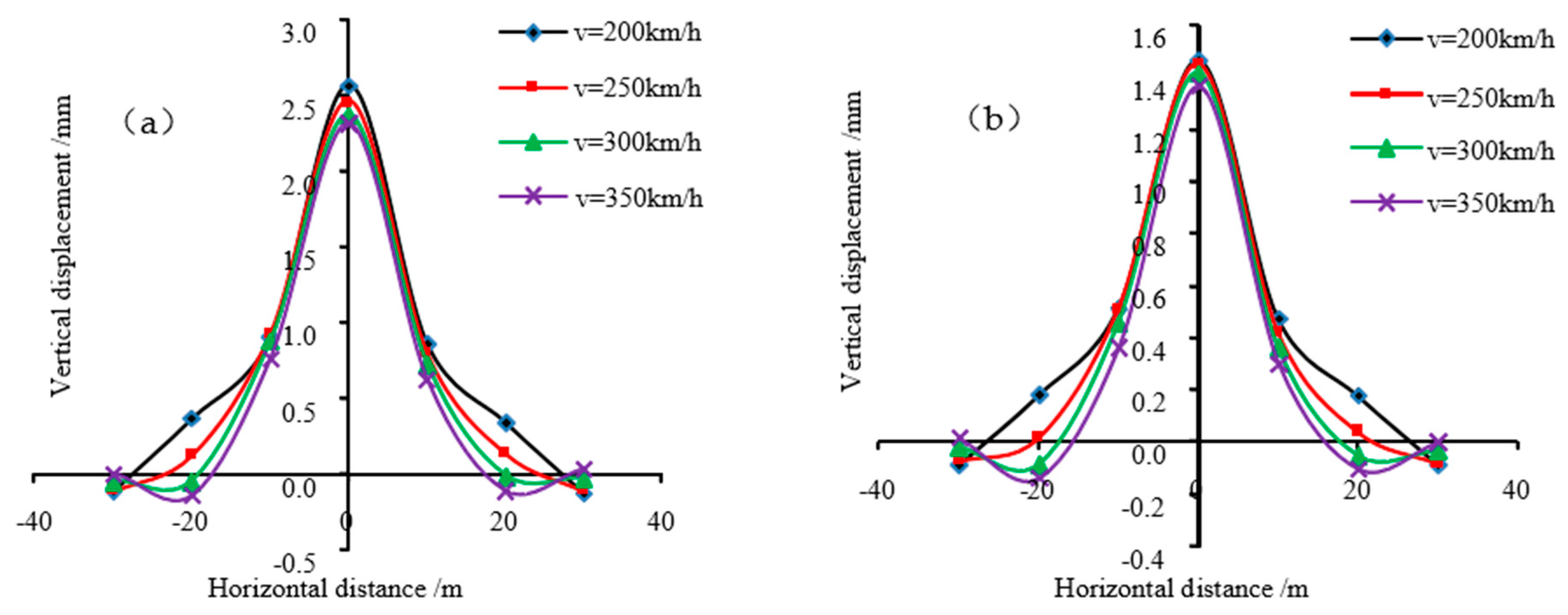 Applsci 13 02662 g012 Applsci 13 02662 g012
