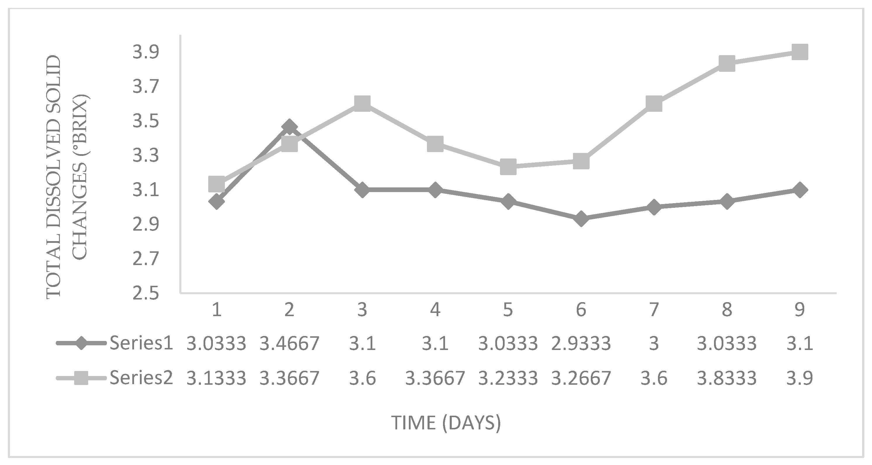 Applsci 13 02663 g002