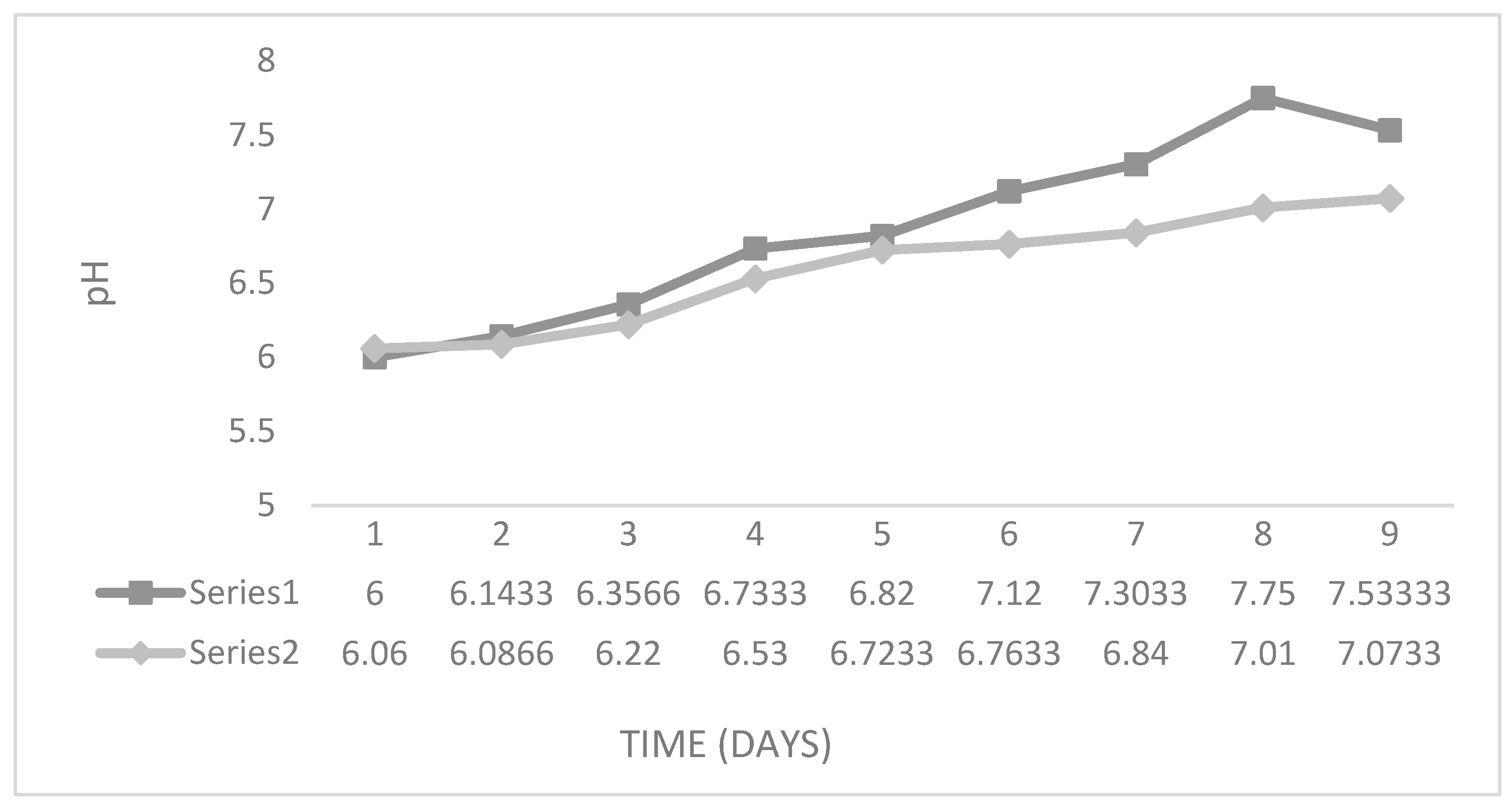 Applsci 13 02663 g003