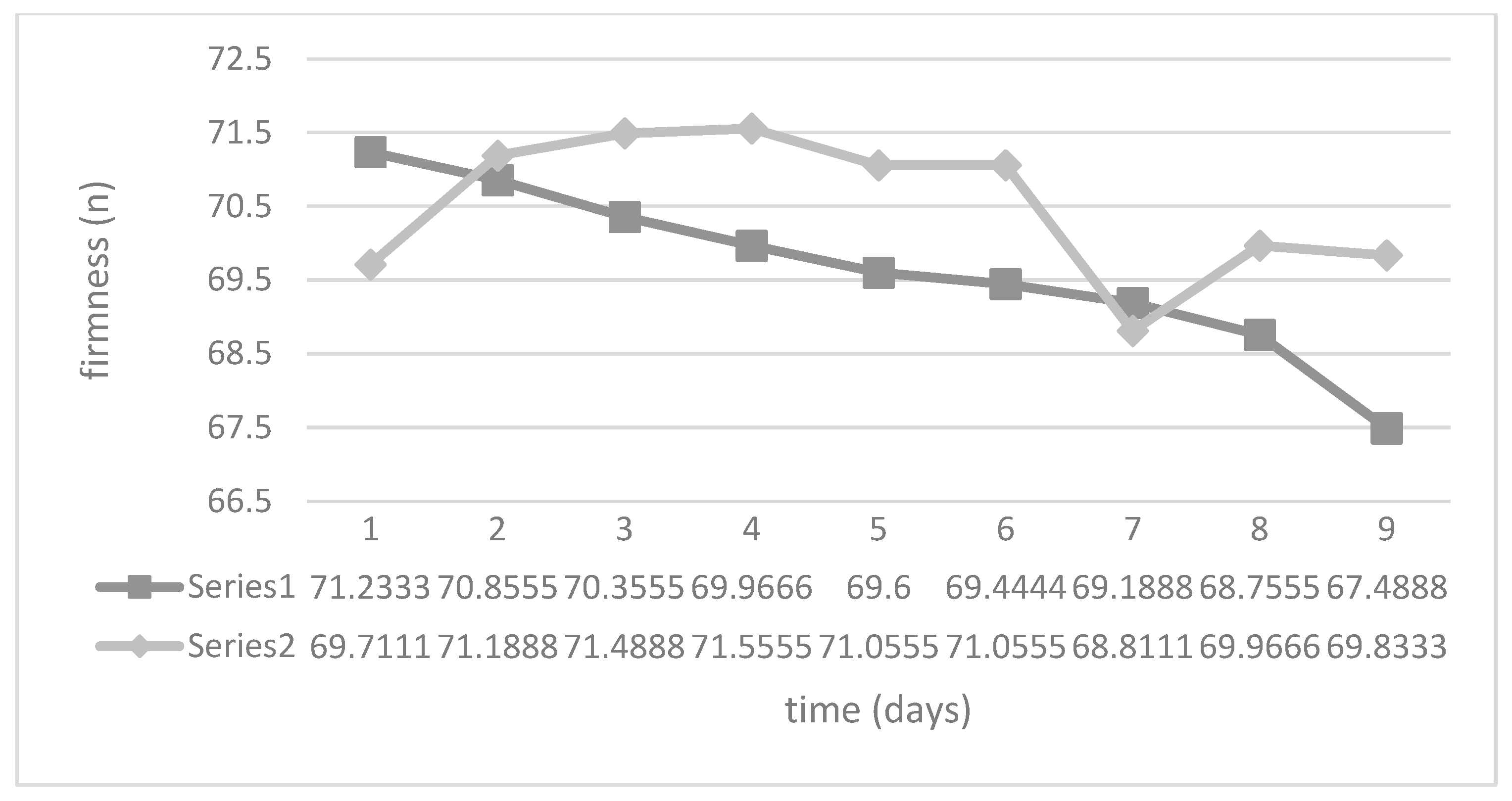 Applsci 13 02663 g004