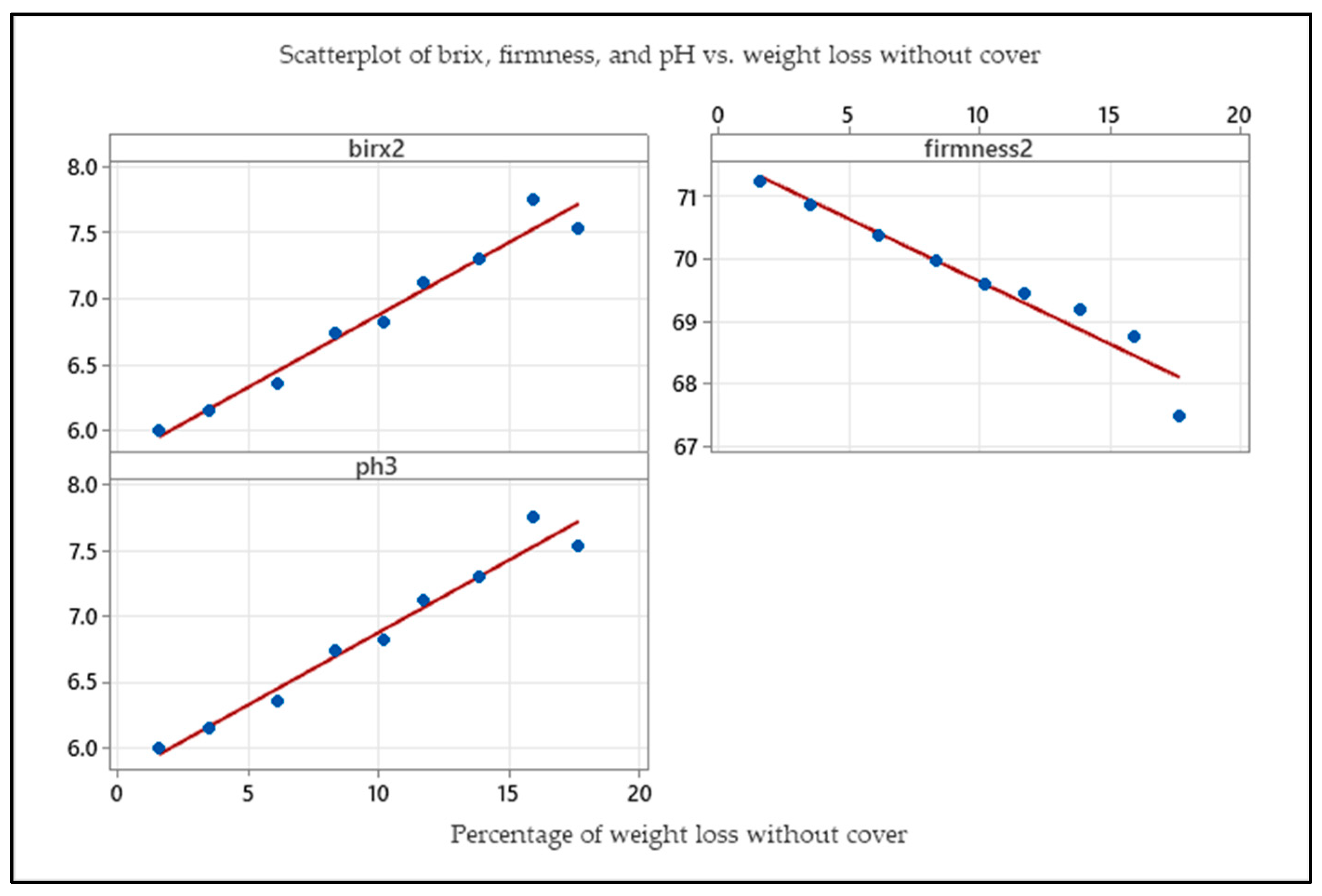 Applsci 13 02663 g006