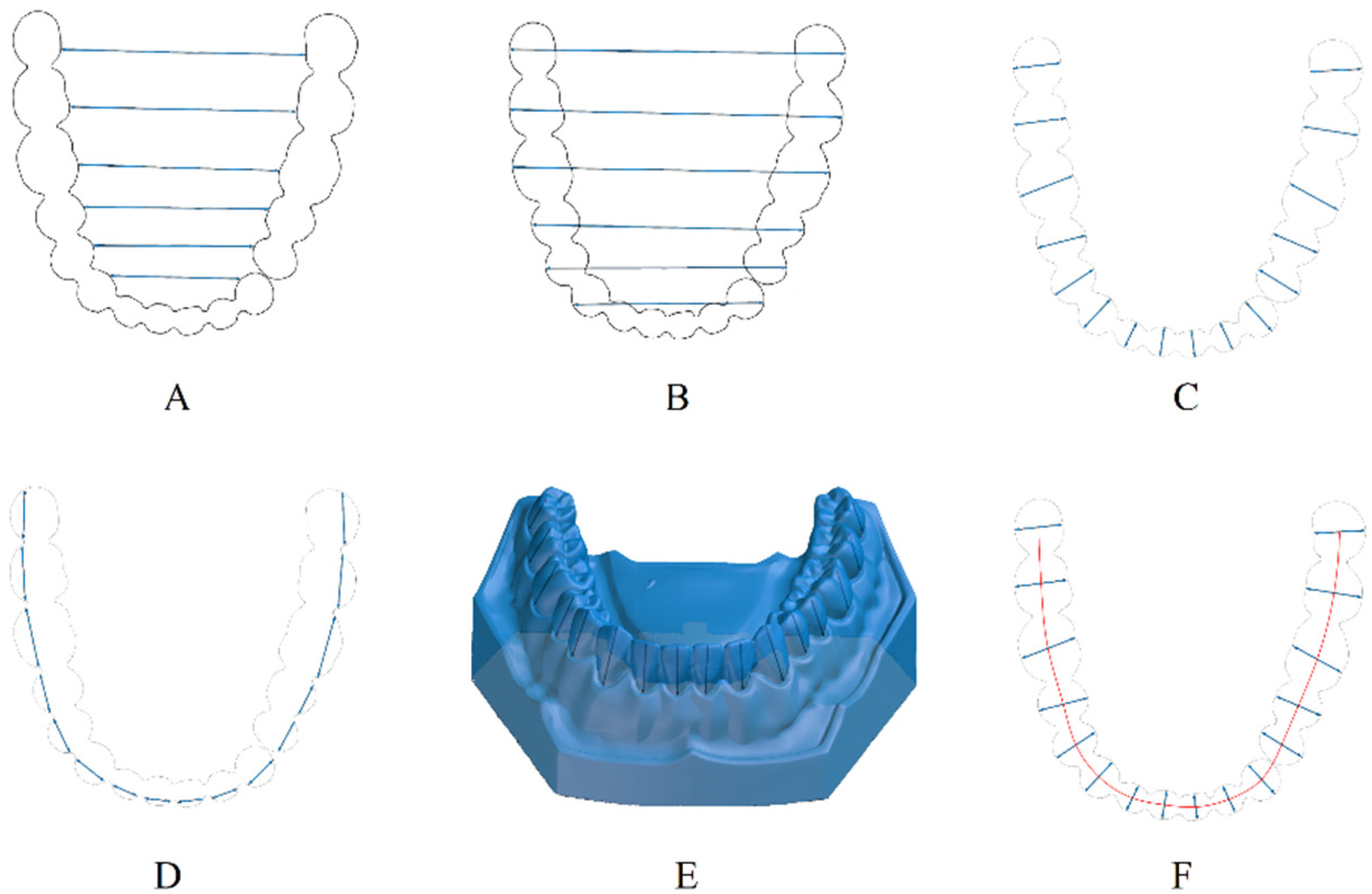 Applsci 13 02664 g004 Applsci 13 02664 g004