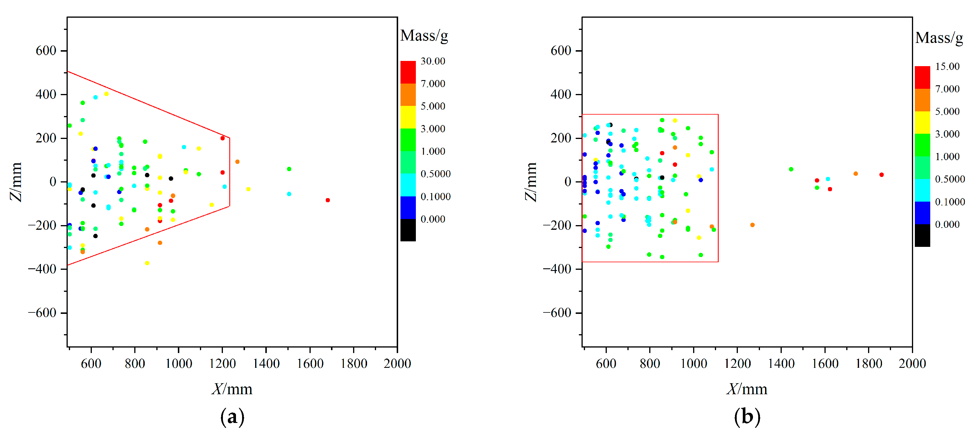Applsci 13 02665 g008a