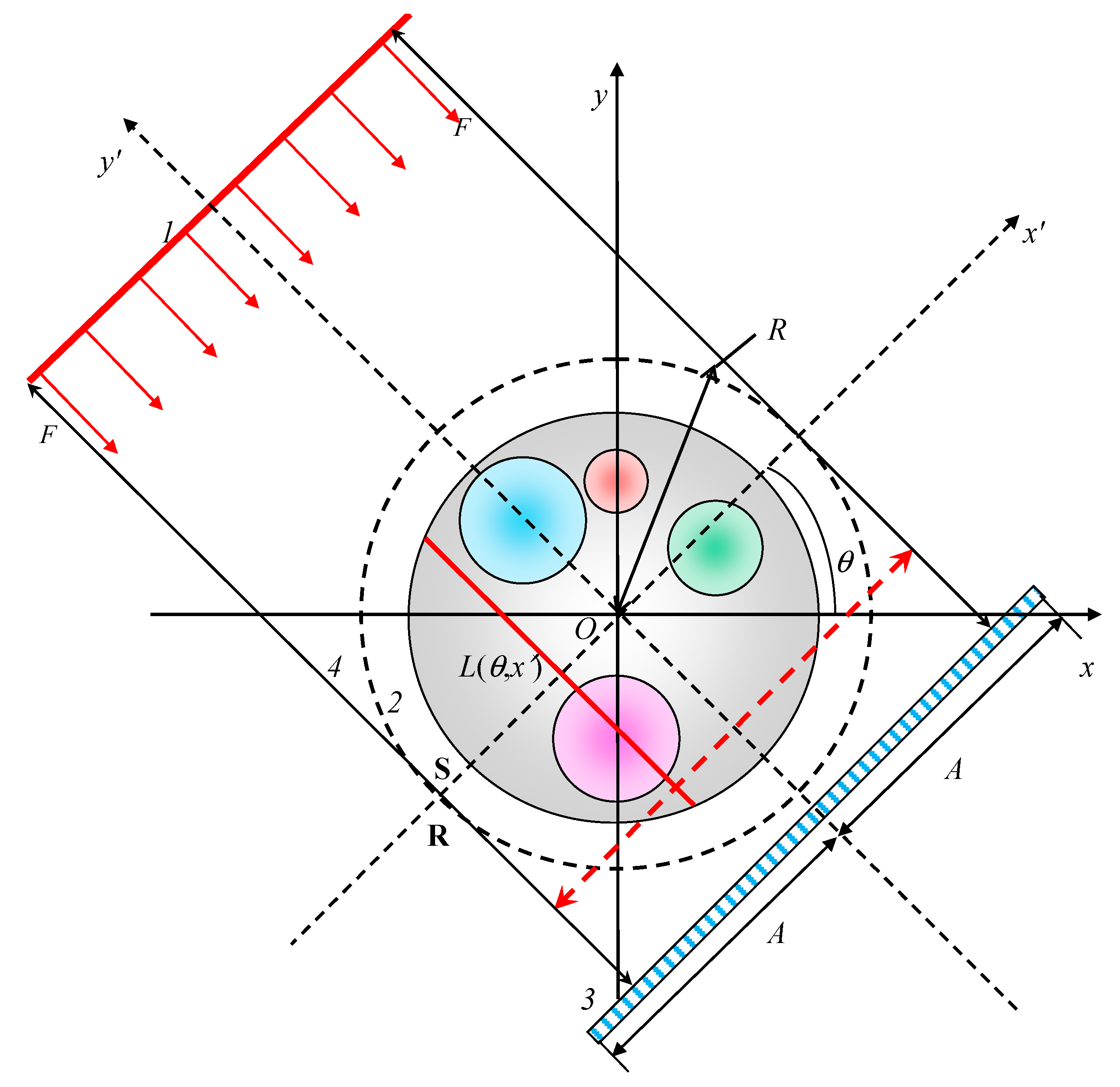 Applsci 13 02666 g001 Applsci 13 02666 g001