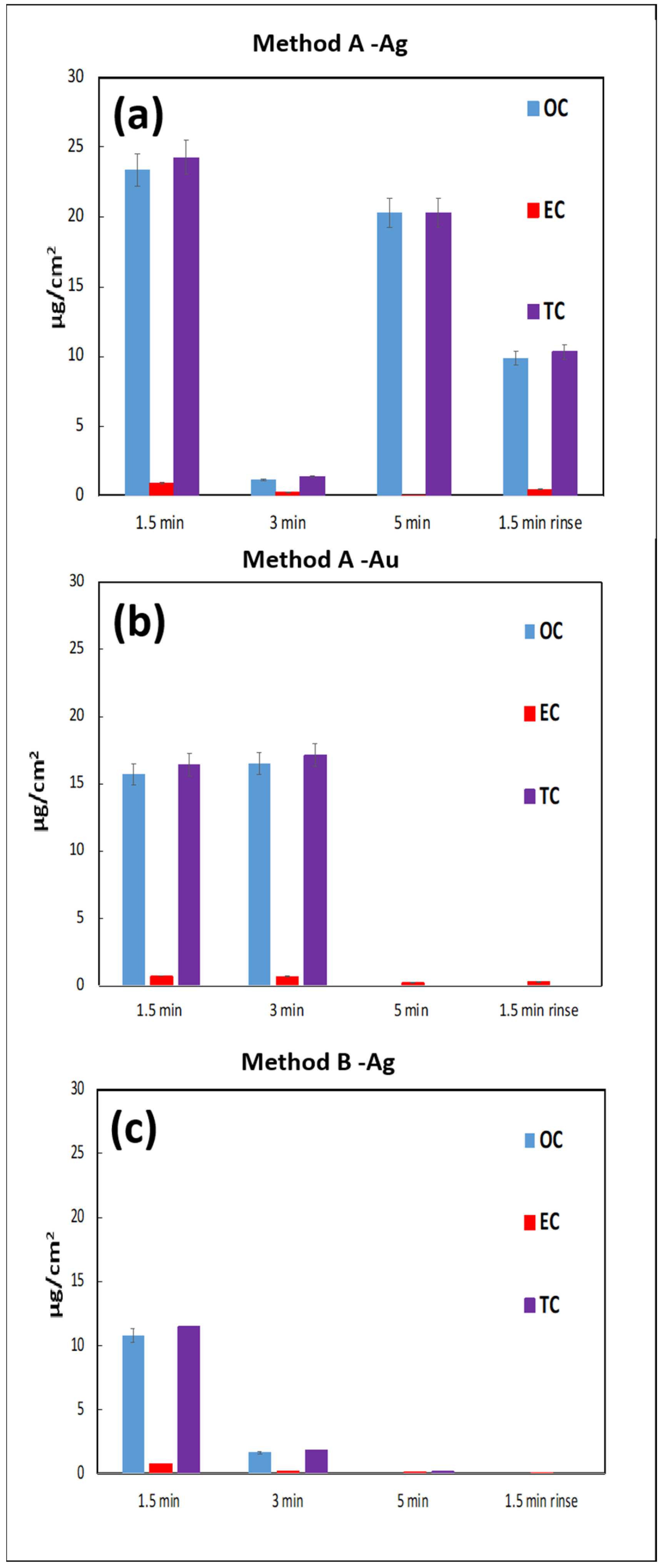 Applsci 13 02669 g009