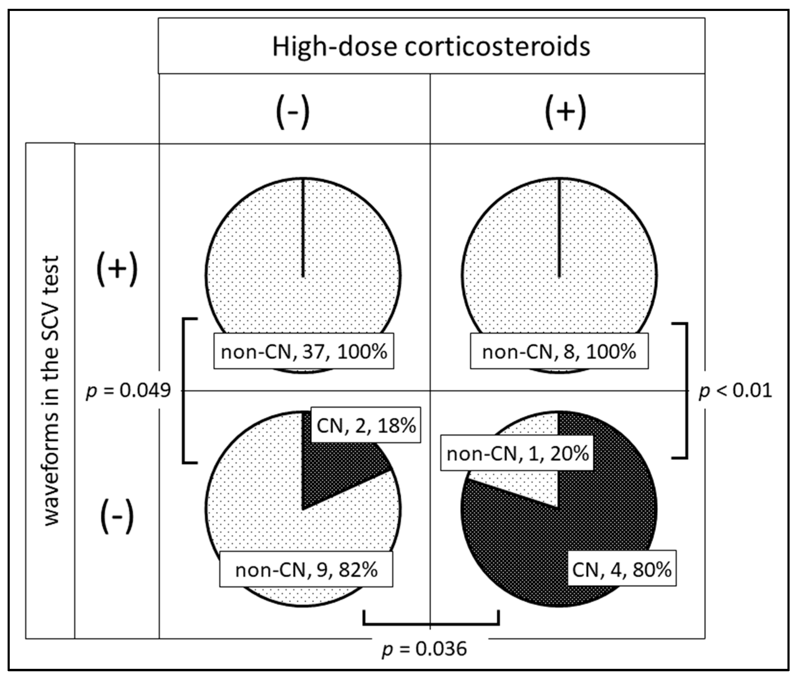 Applsci 13 02670 g003 Applsci 13 02670 g003