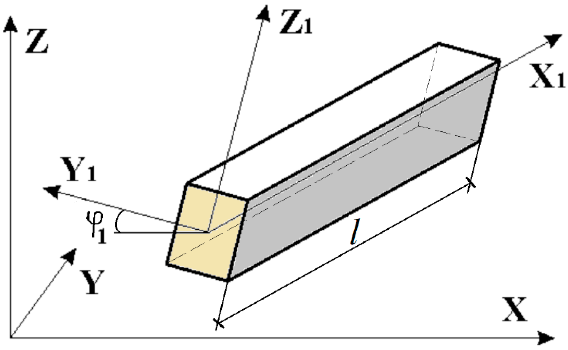 Applsci 13 02673 g004