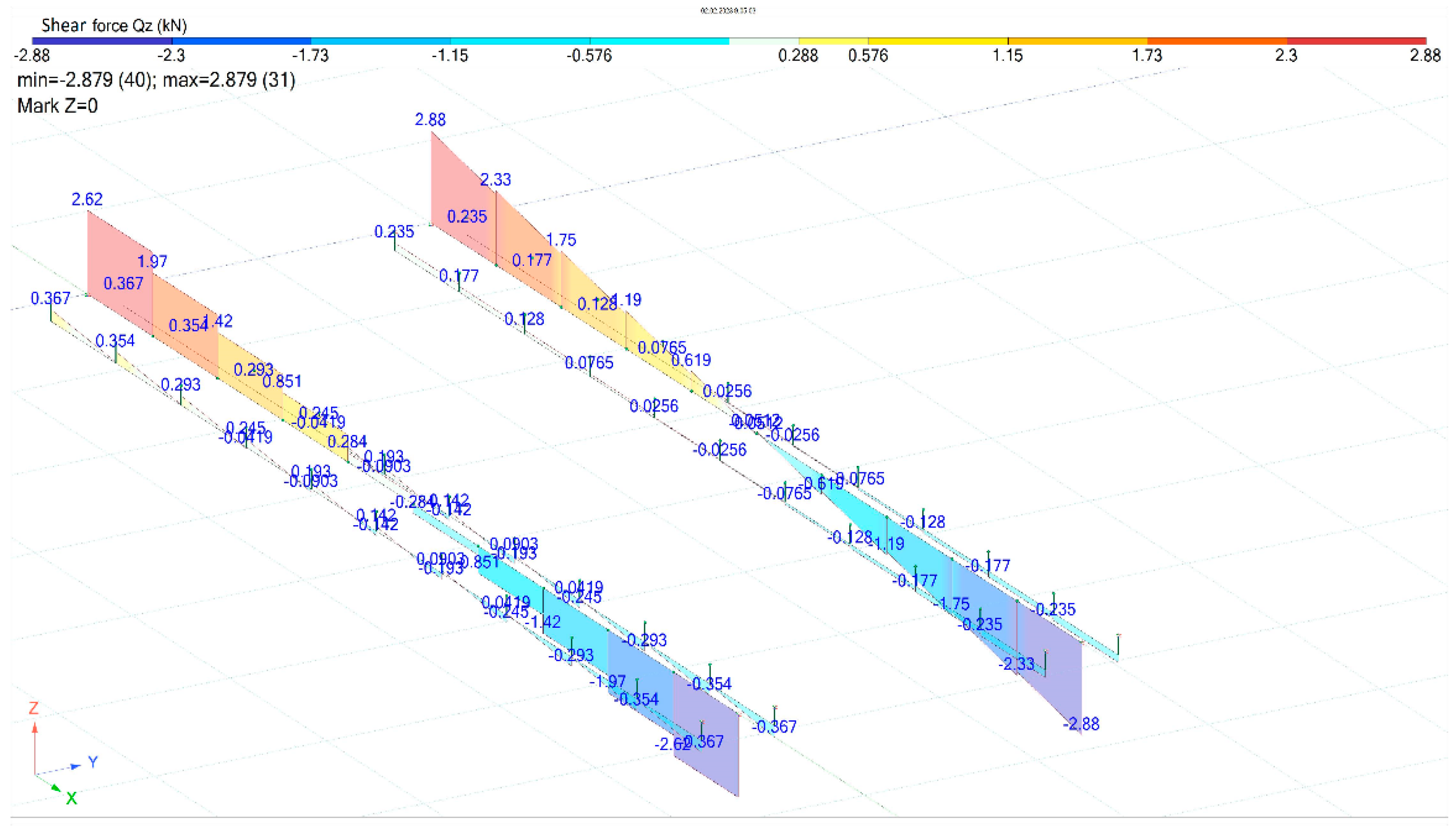 Applsci 13 02673 g011