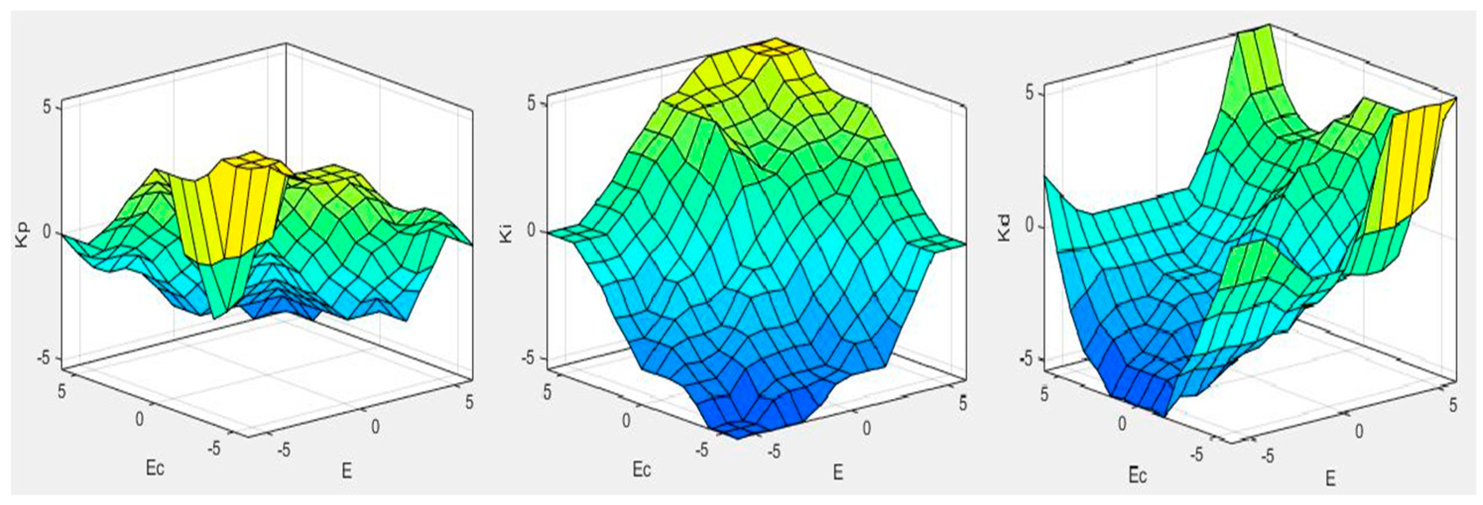 Applsci 13 02674 g009