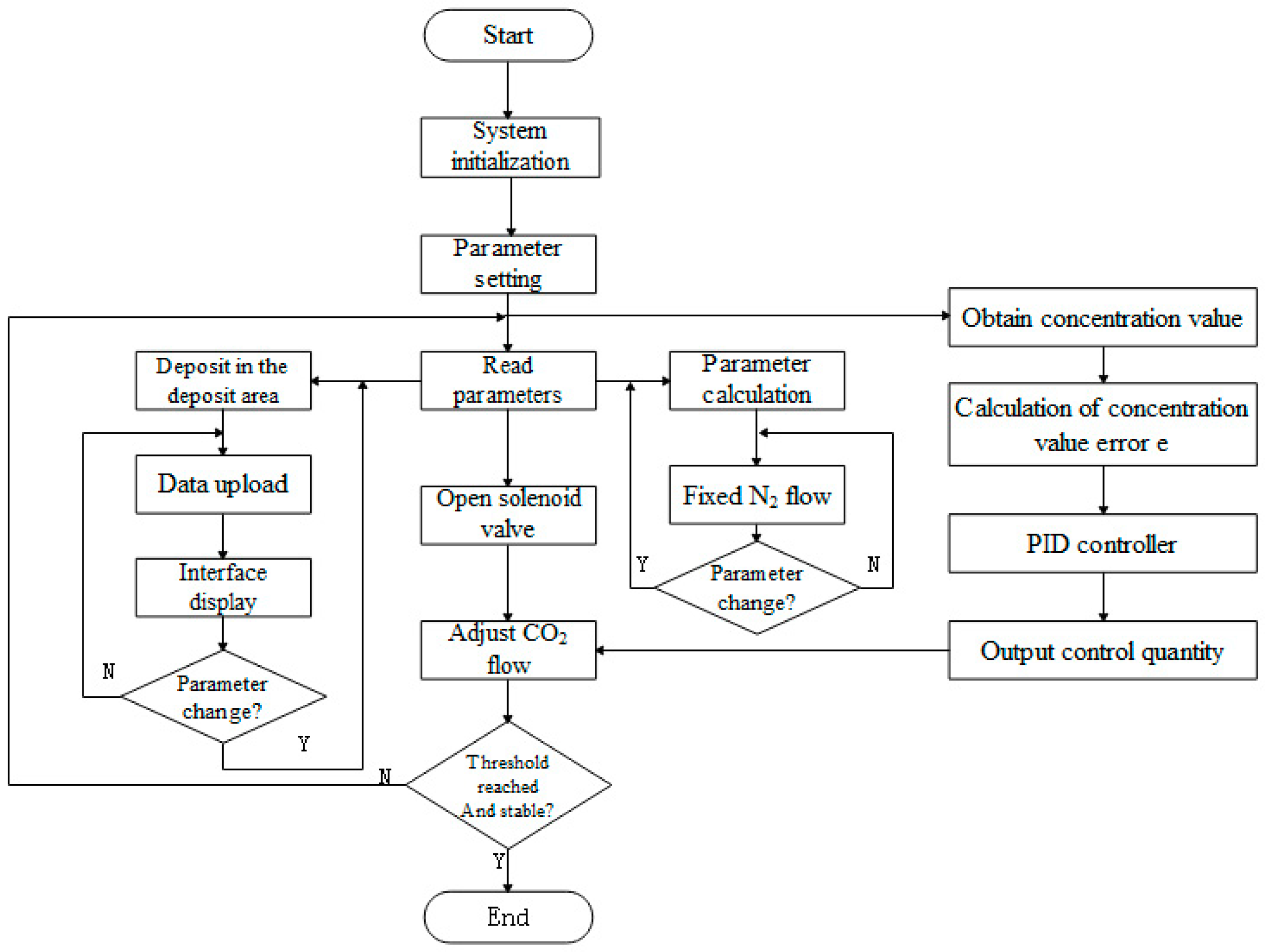 Applsci 13 02674 g012