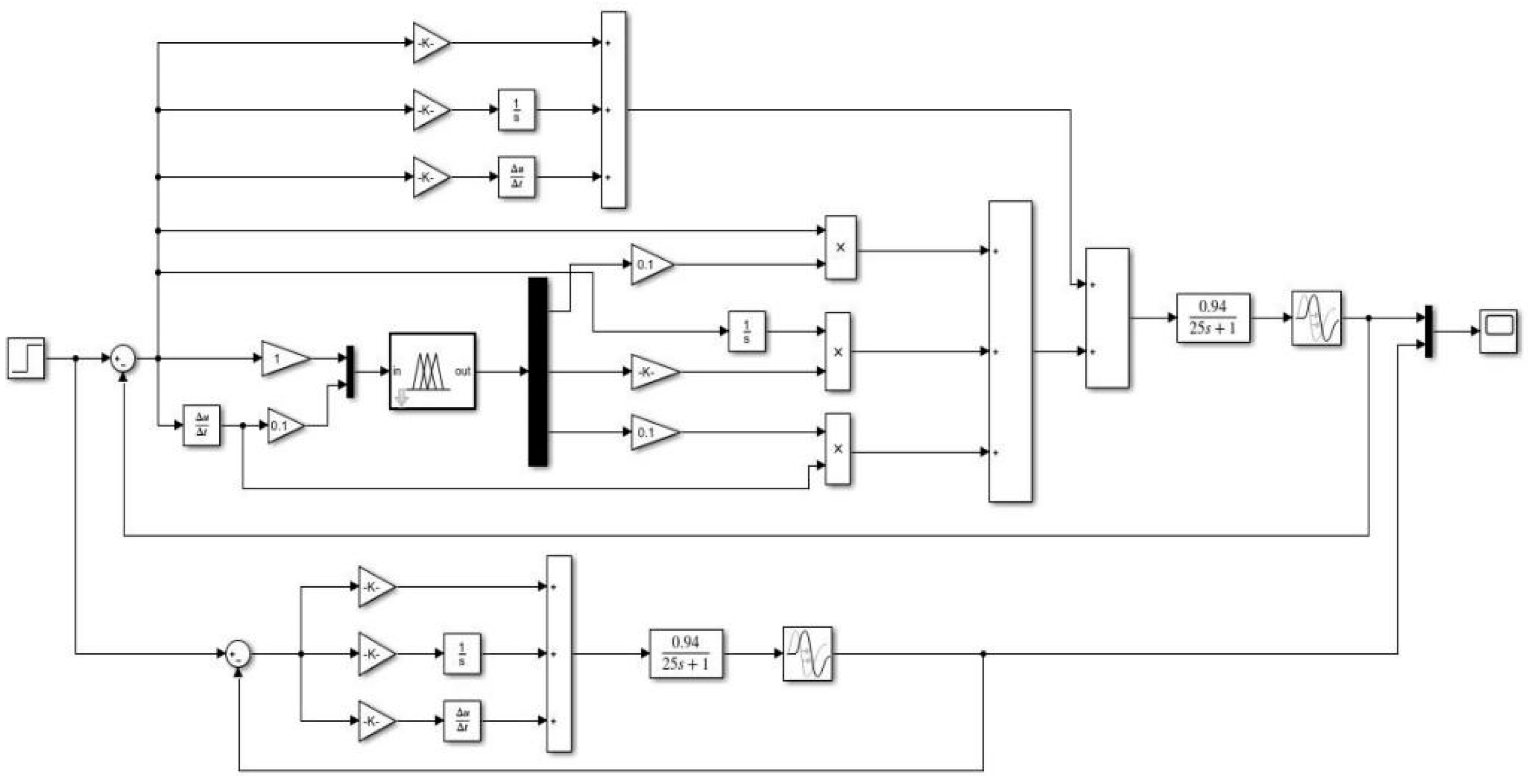 Applsci 13 02674 g016