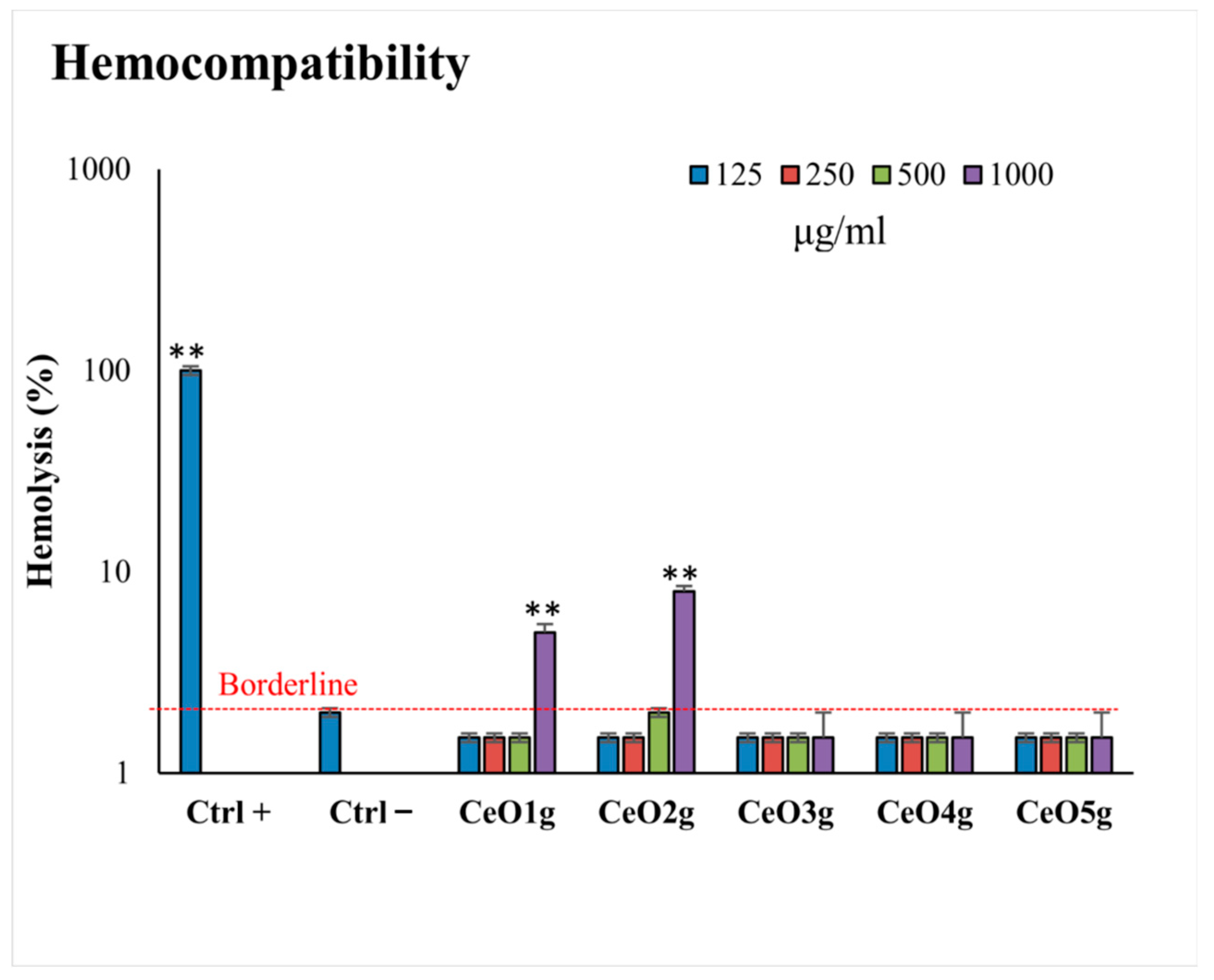 Applsci 13 02676 g005