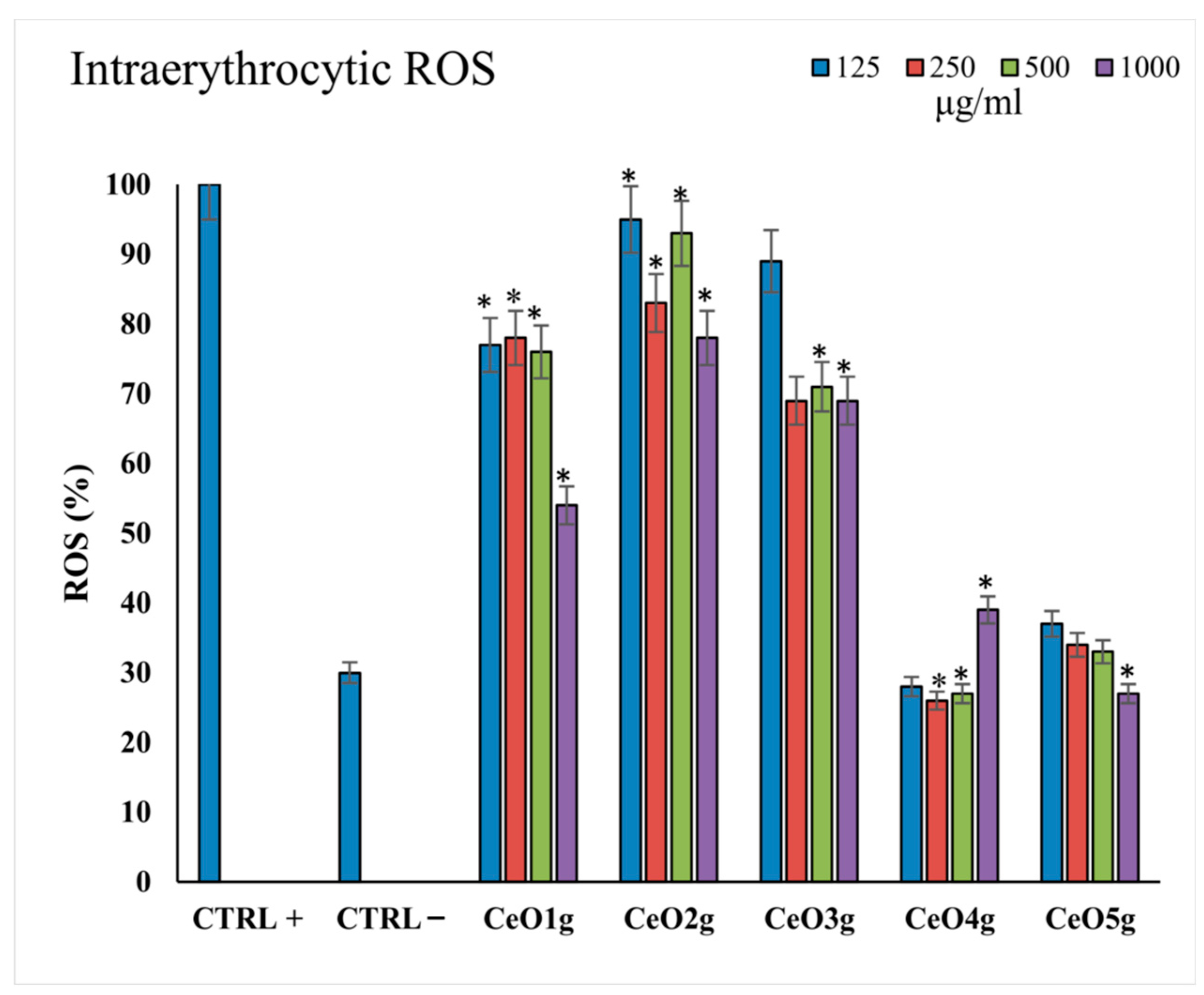 Applsci 13 02676 g006