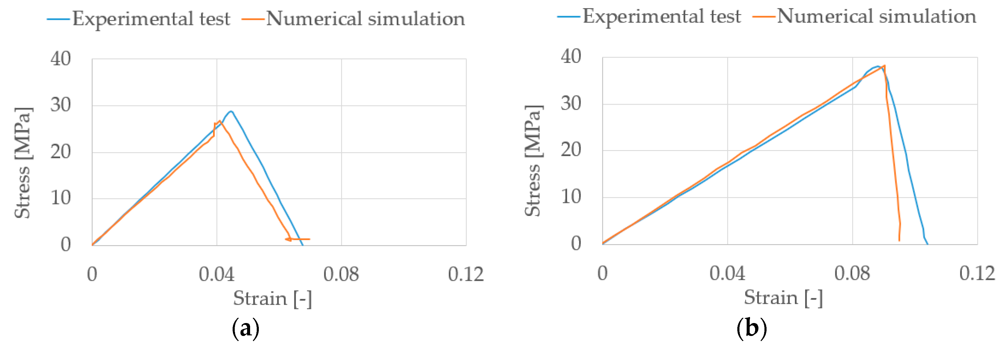 Applsci 13 02677 g012a