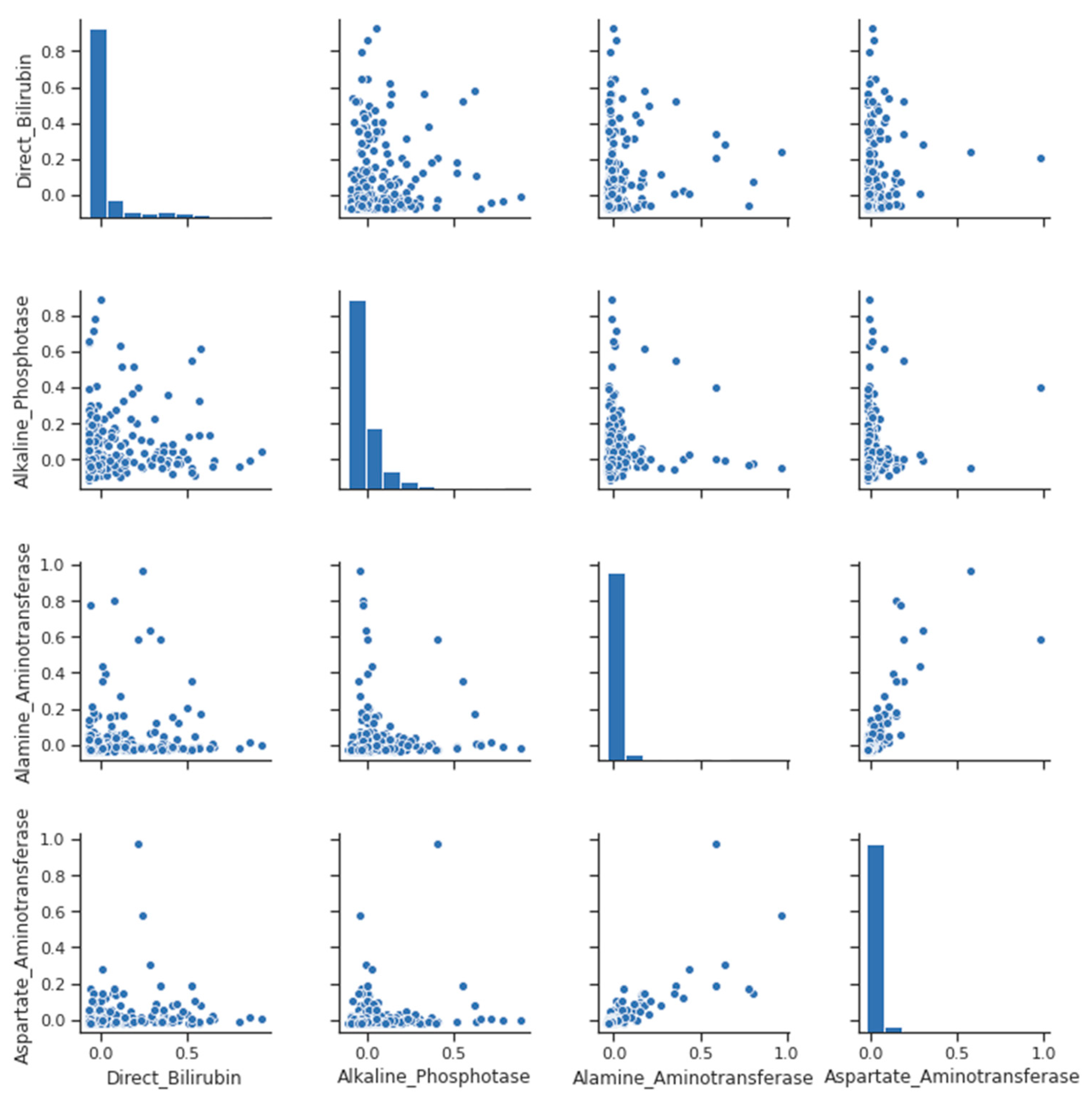 Applsci 13 02678 g002 Applsci 13 02678 g002