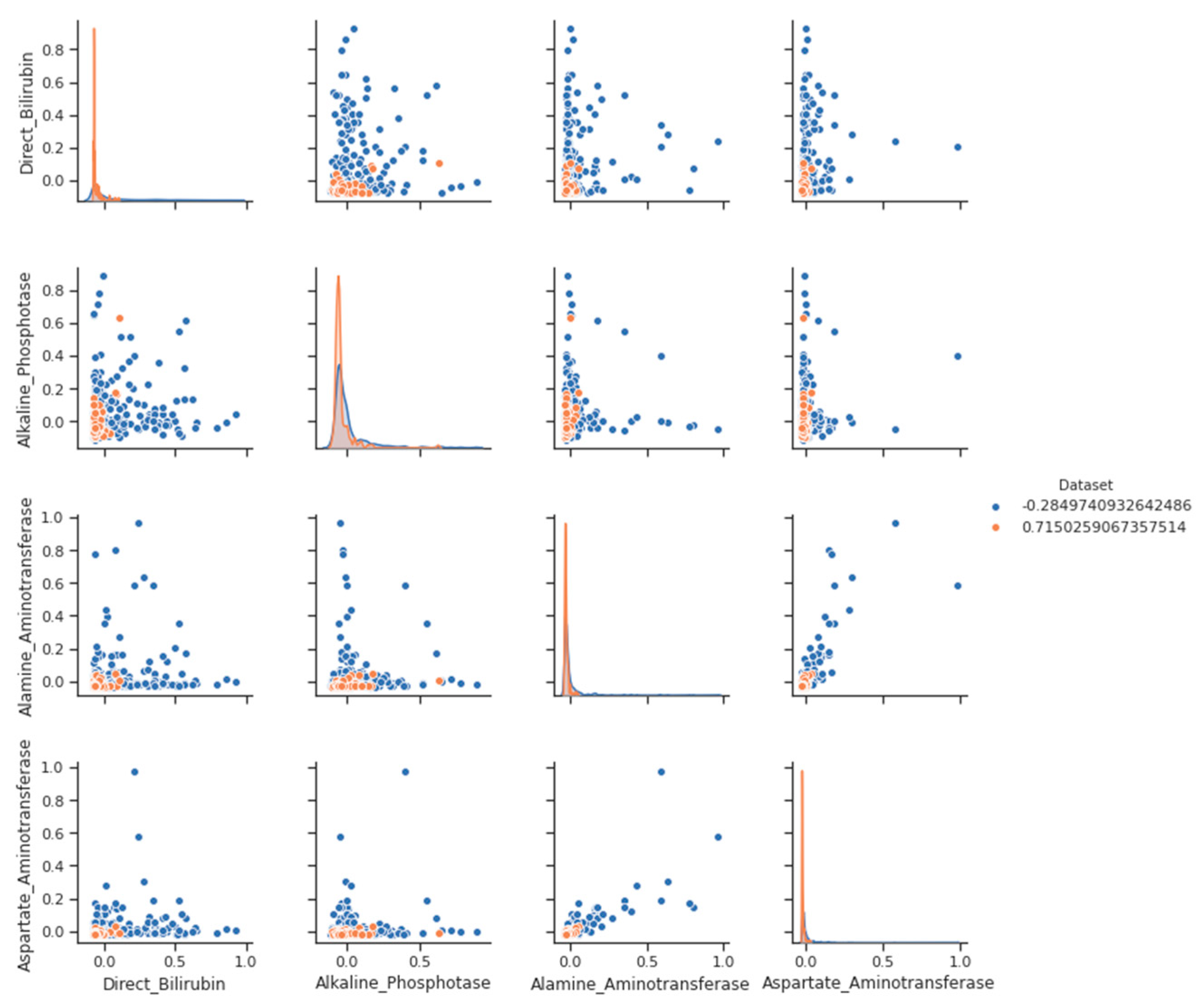 Applsci 13 02678 g003 Applsci 13 02678 g003