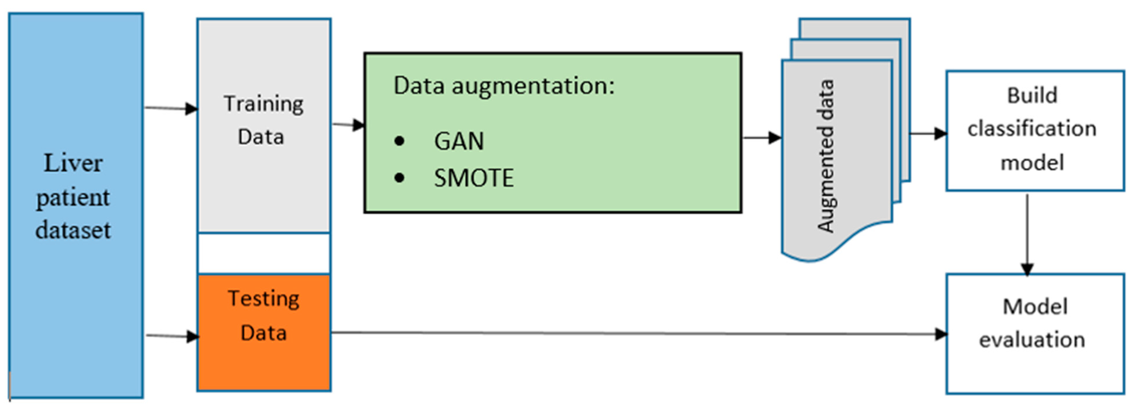 Applsci 13 02678 g004 Applsci 13 02678 g004