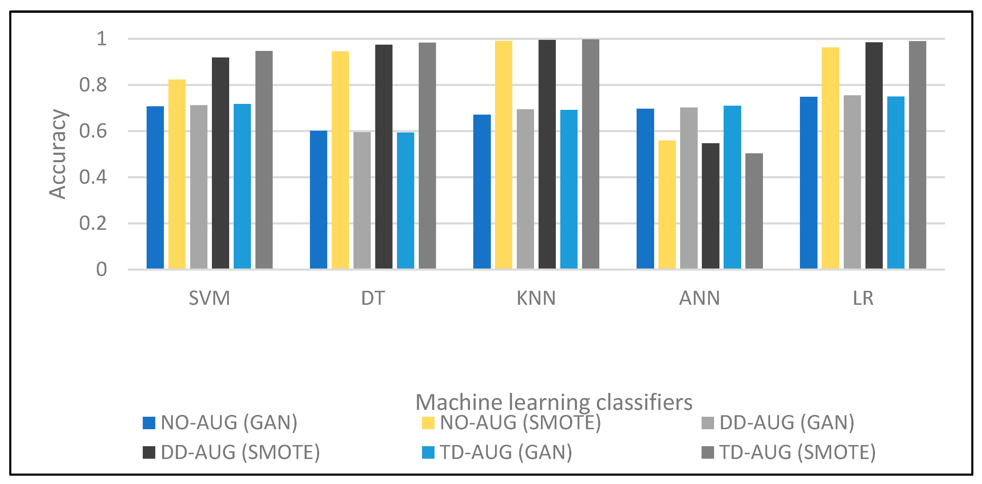 Applsci 13 02678 g005 Applsci 13 02678 g005