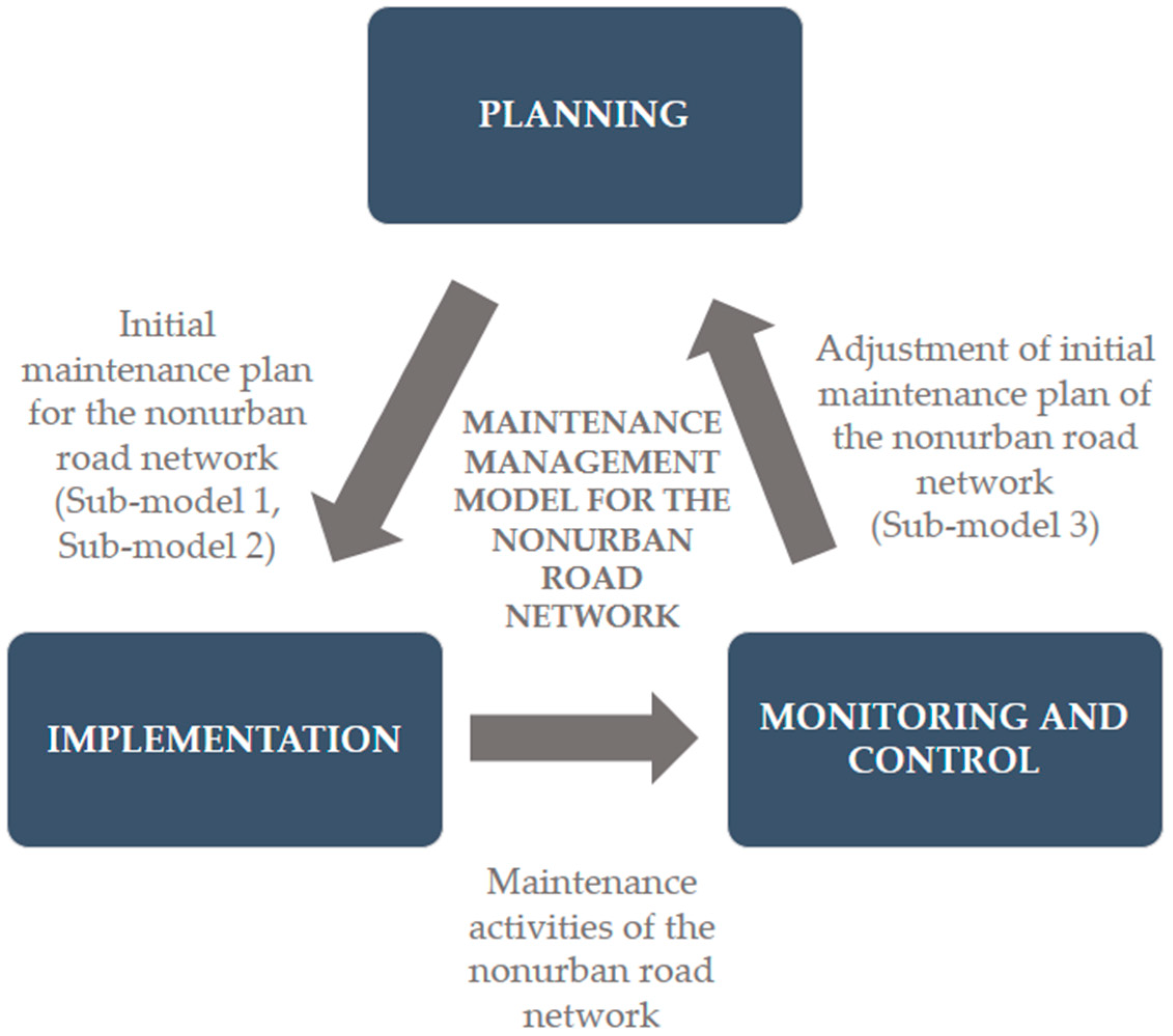 Applsci 13 02679 g001