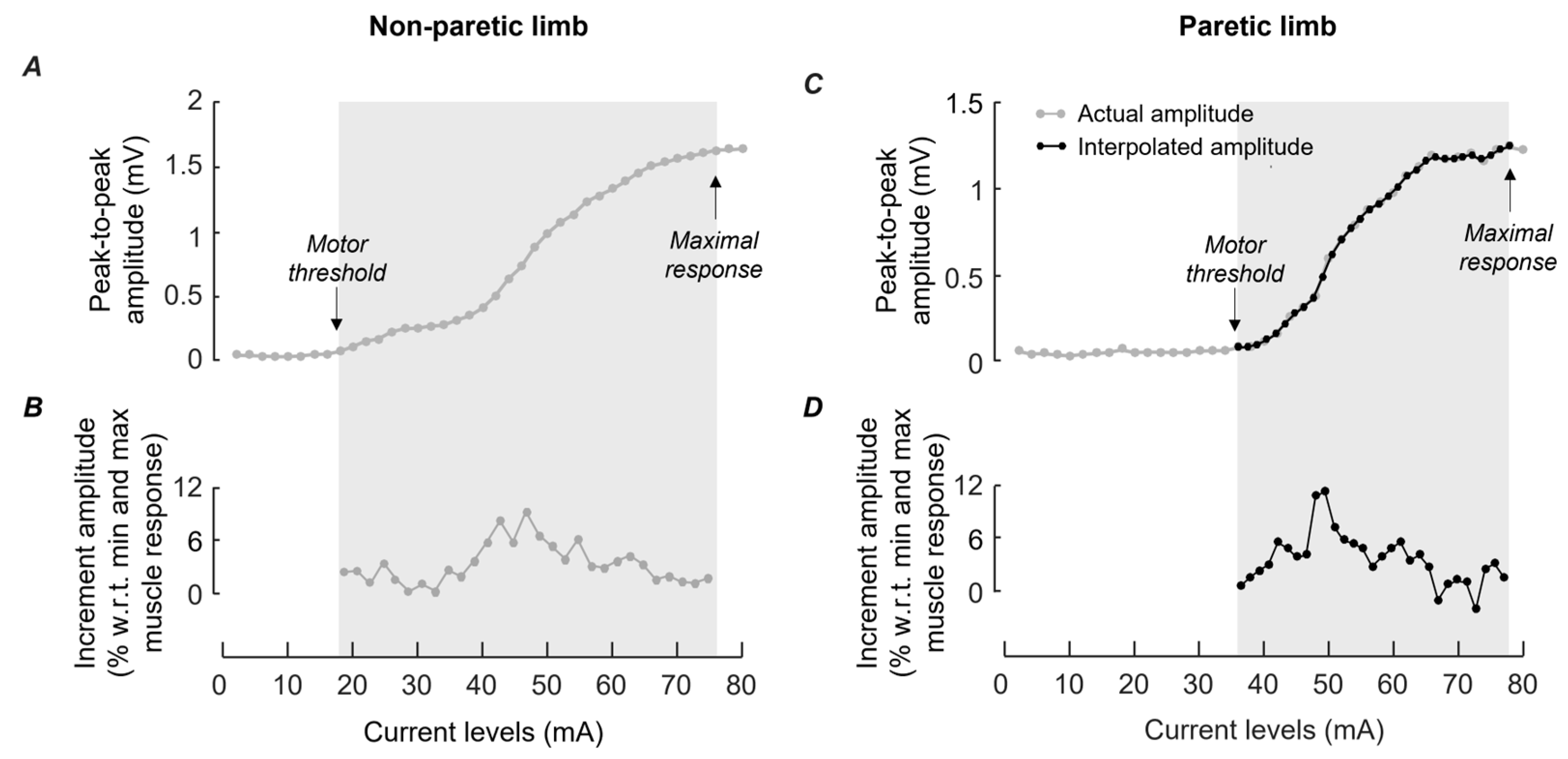 Applsci 13 02680 g002 Applsci 13 02680 g002