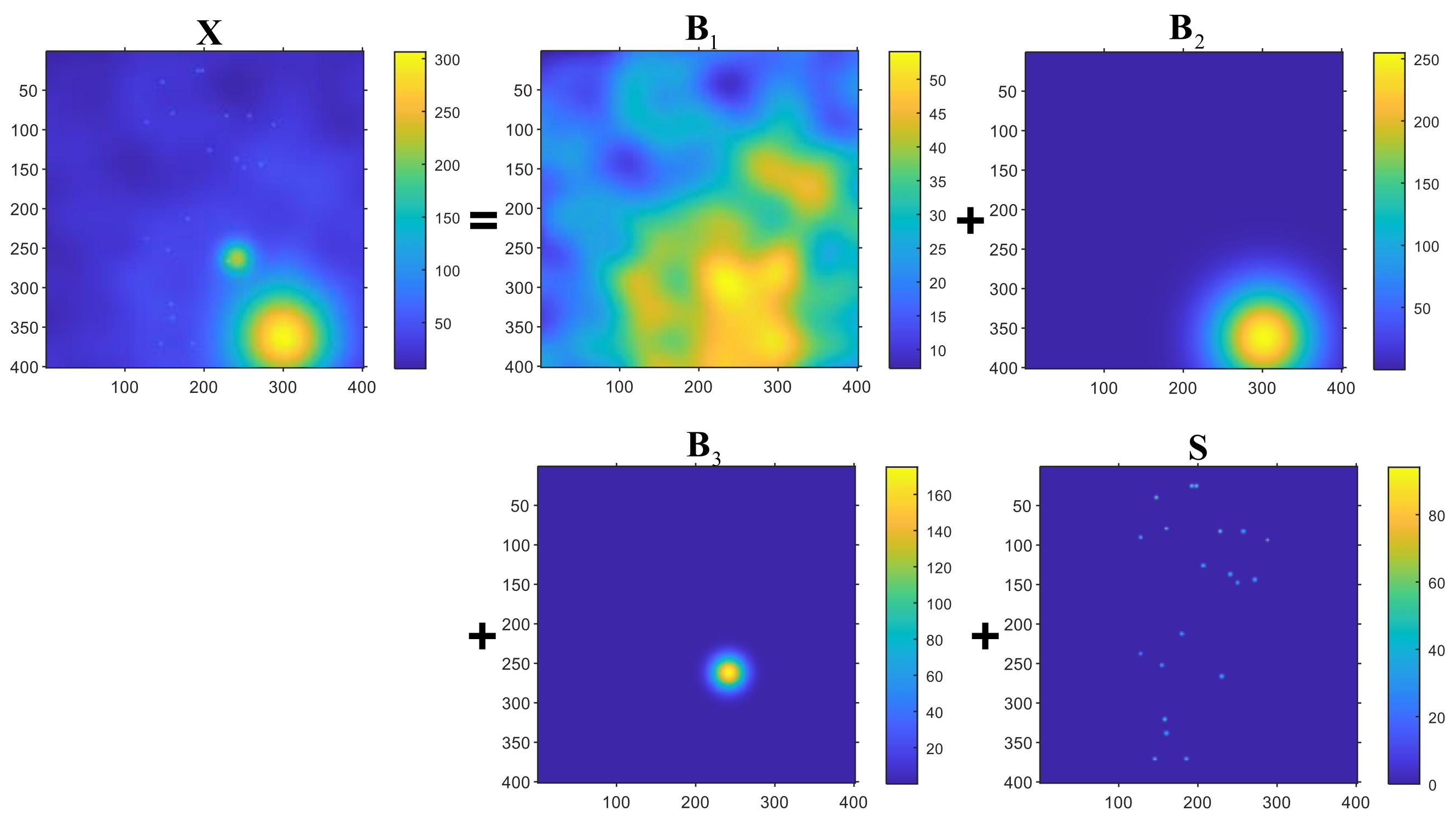 Applsci 13 02684 g003