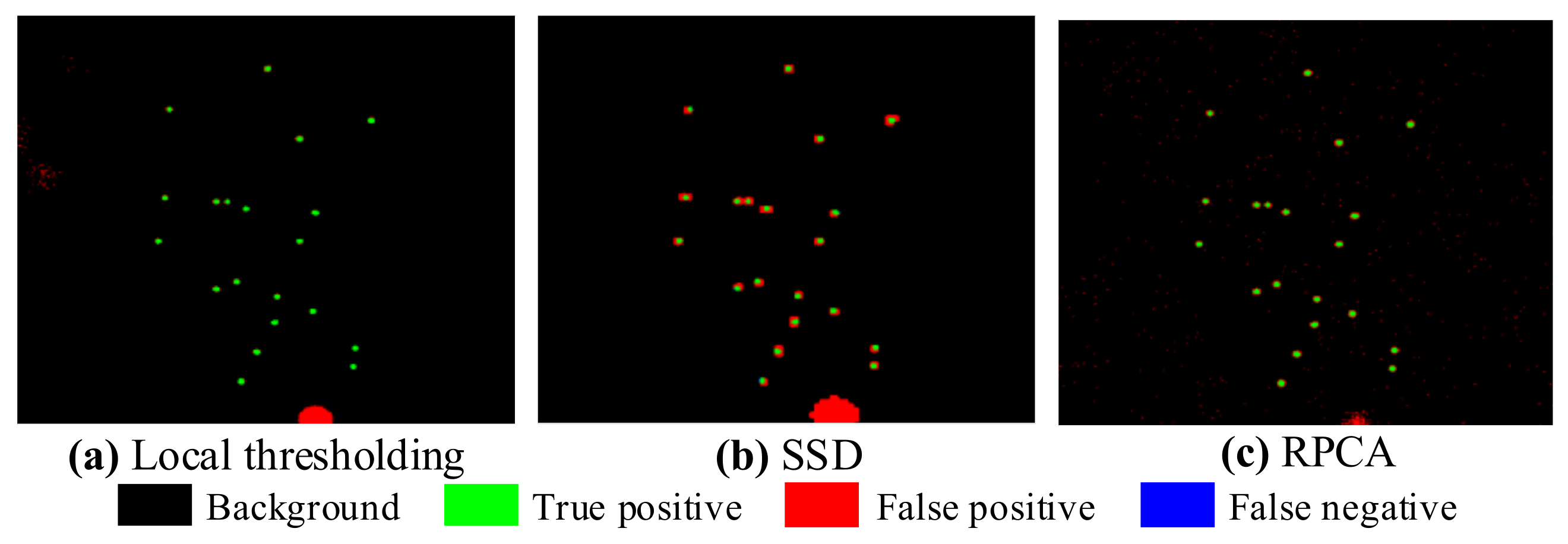 Applsci 13 02684 g007