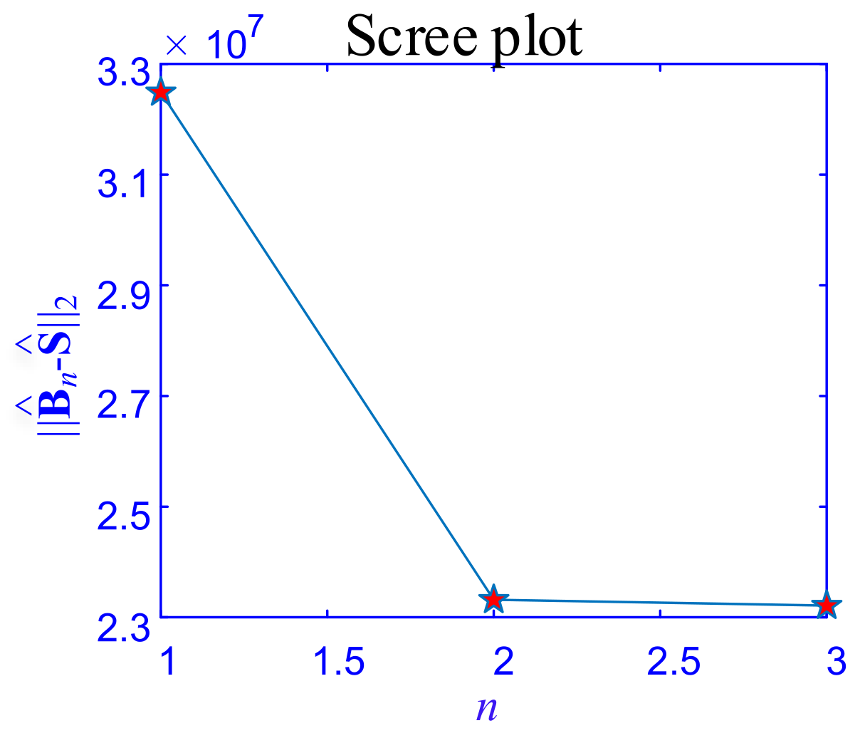 Applsci 13 02684 g009