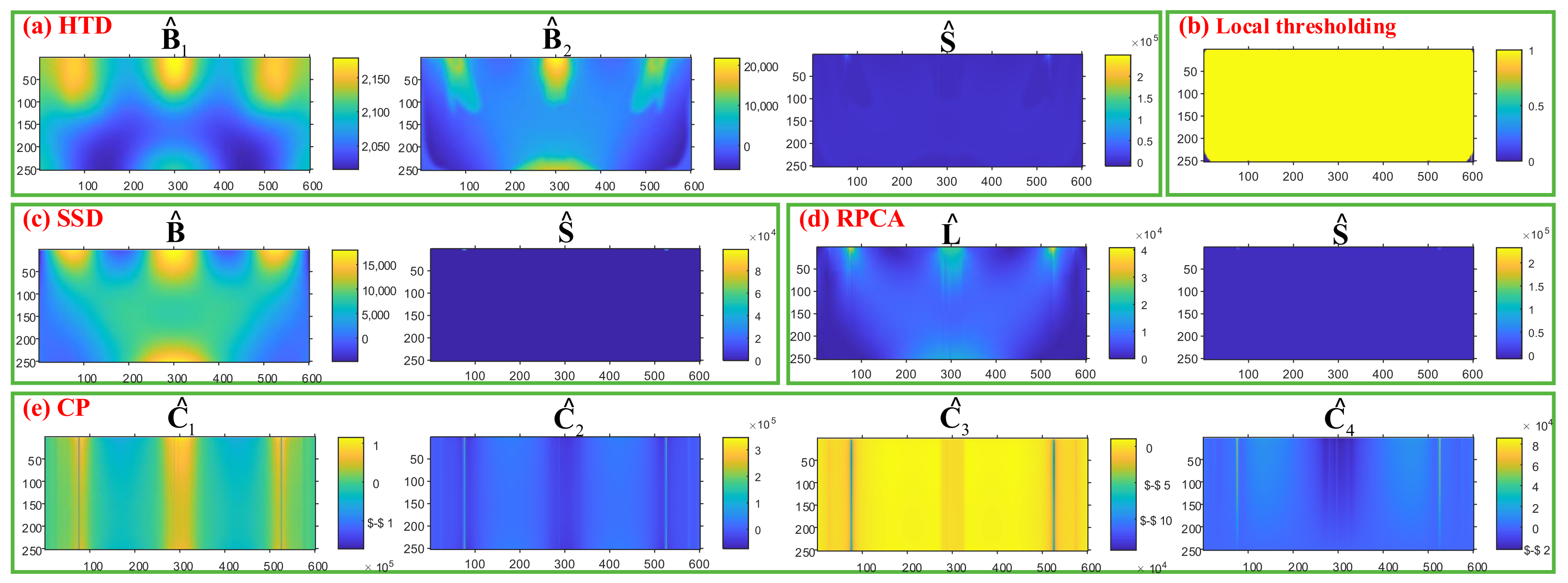 Applsci 13 02684 g010