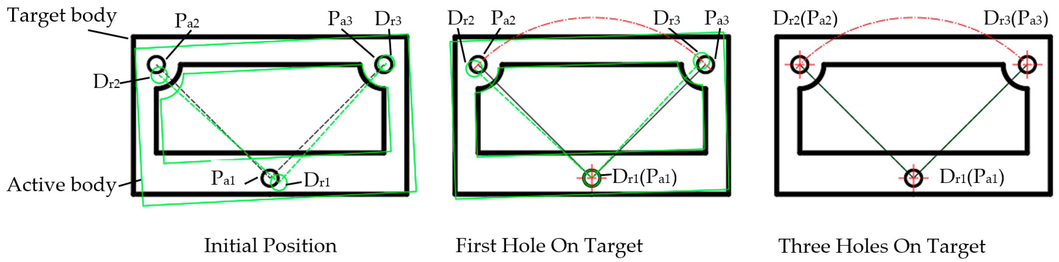 Applsci 13 02685 g003 Applsci 13 02685 g003