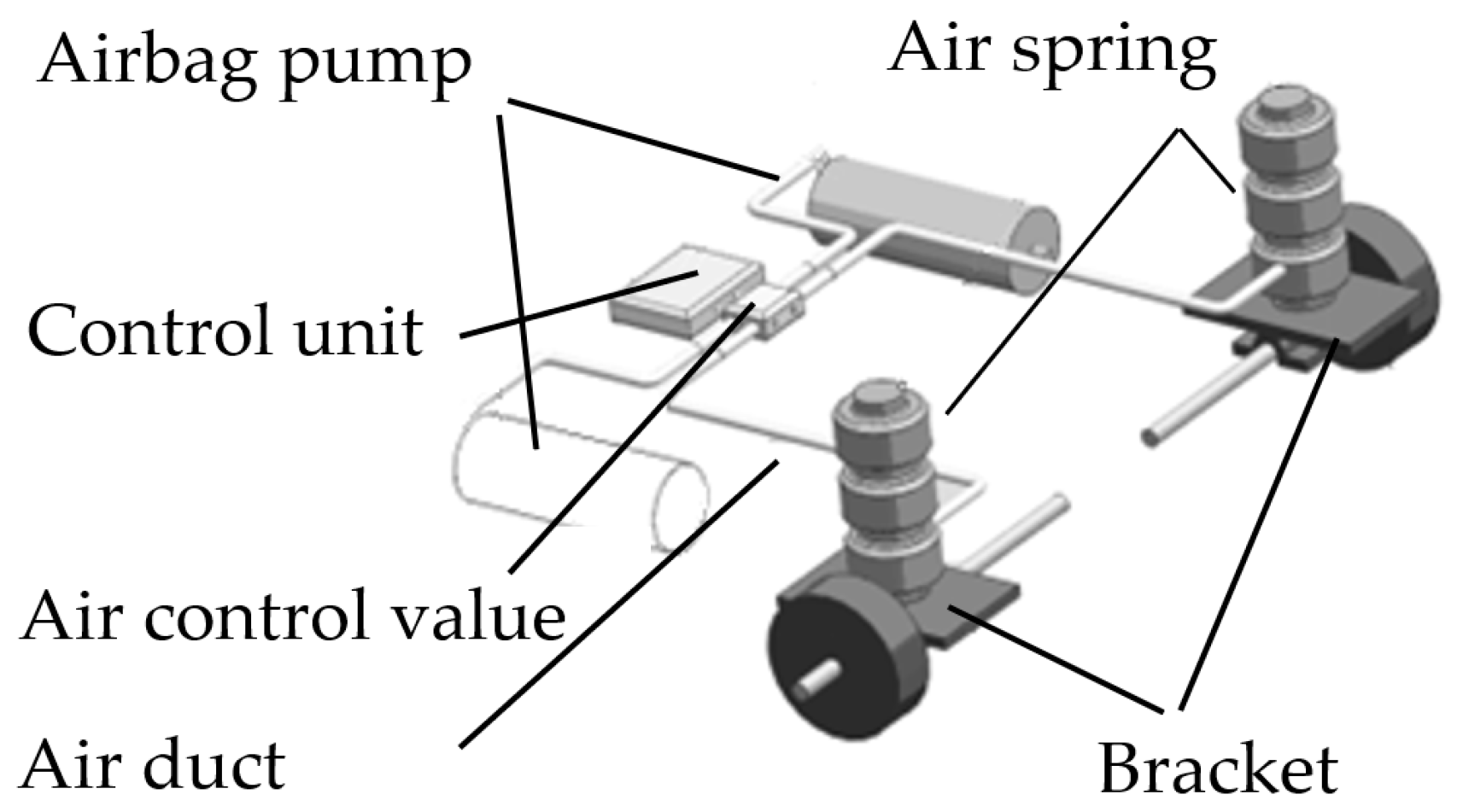 Applsci 13 02685 g004 Applsci 13 02685 g004